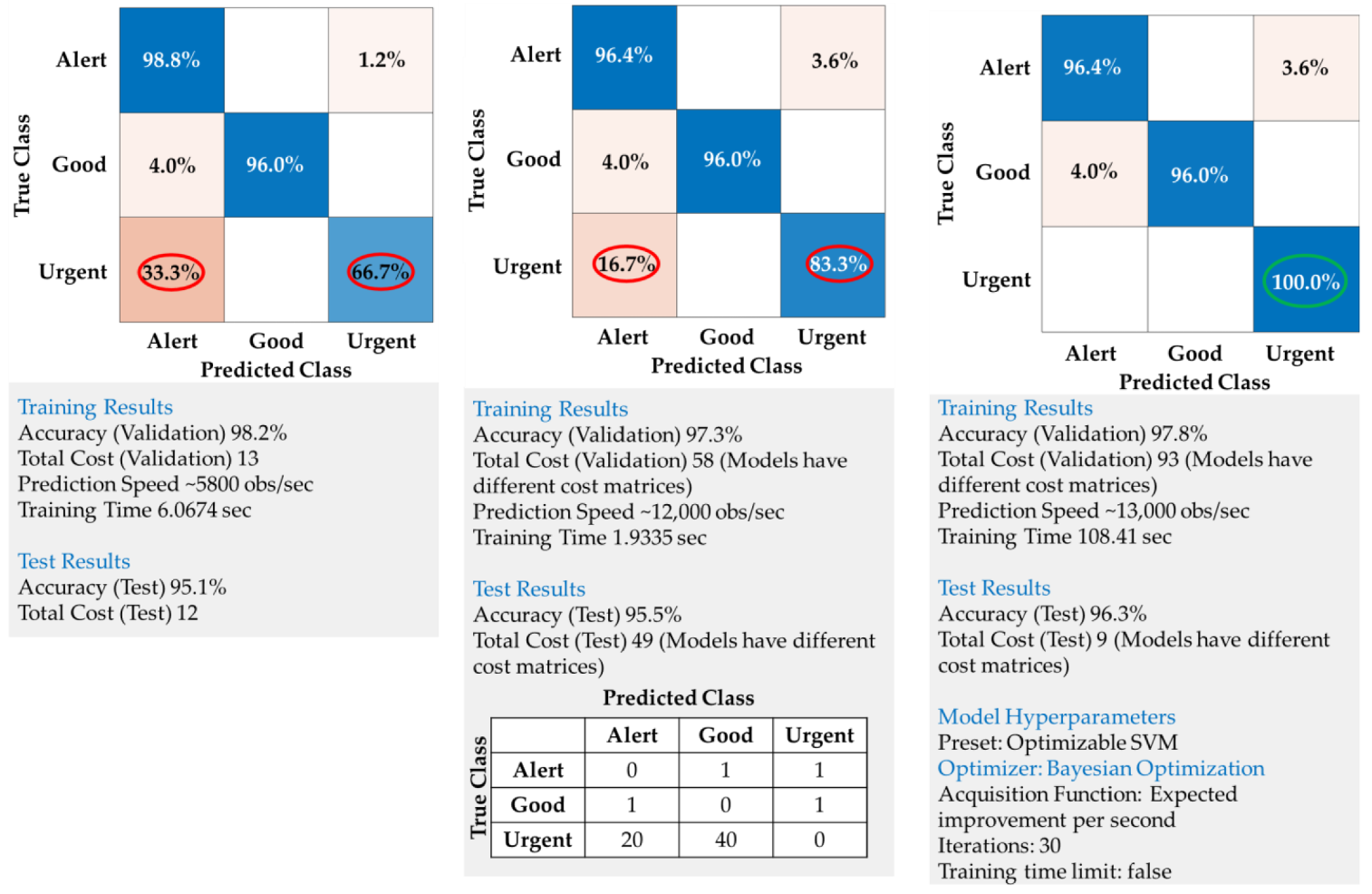 Electronics 12 01999 g017