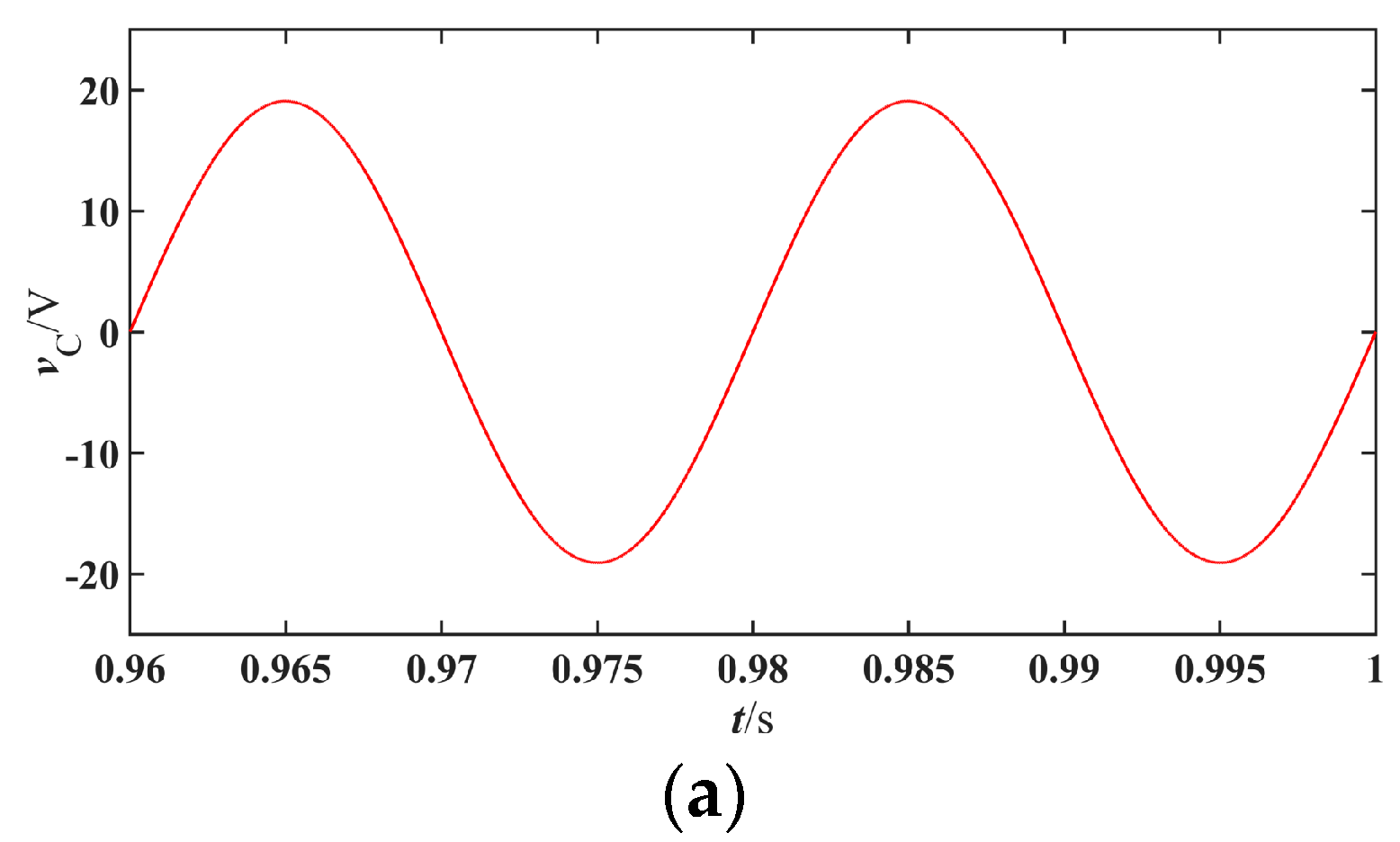 Electronics 12 02000 g002a