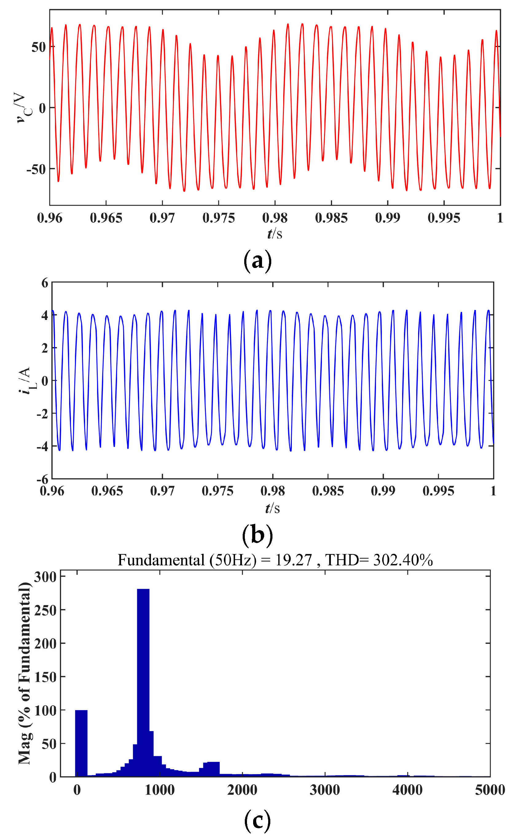 Electronics 12 02000 g003