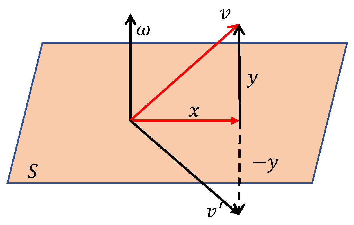 Electronics 12 02001 g002