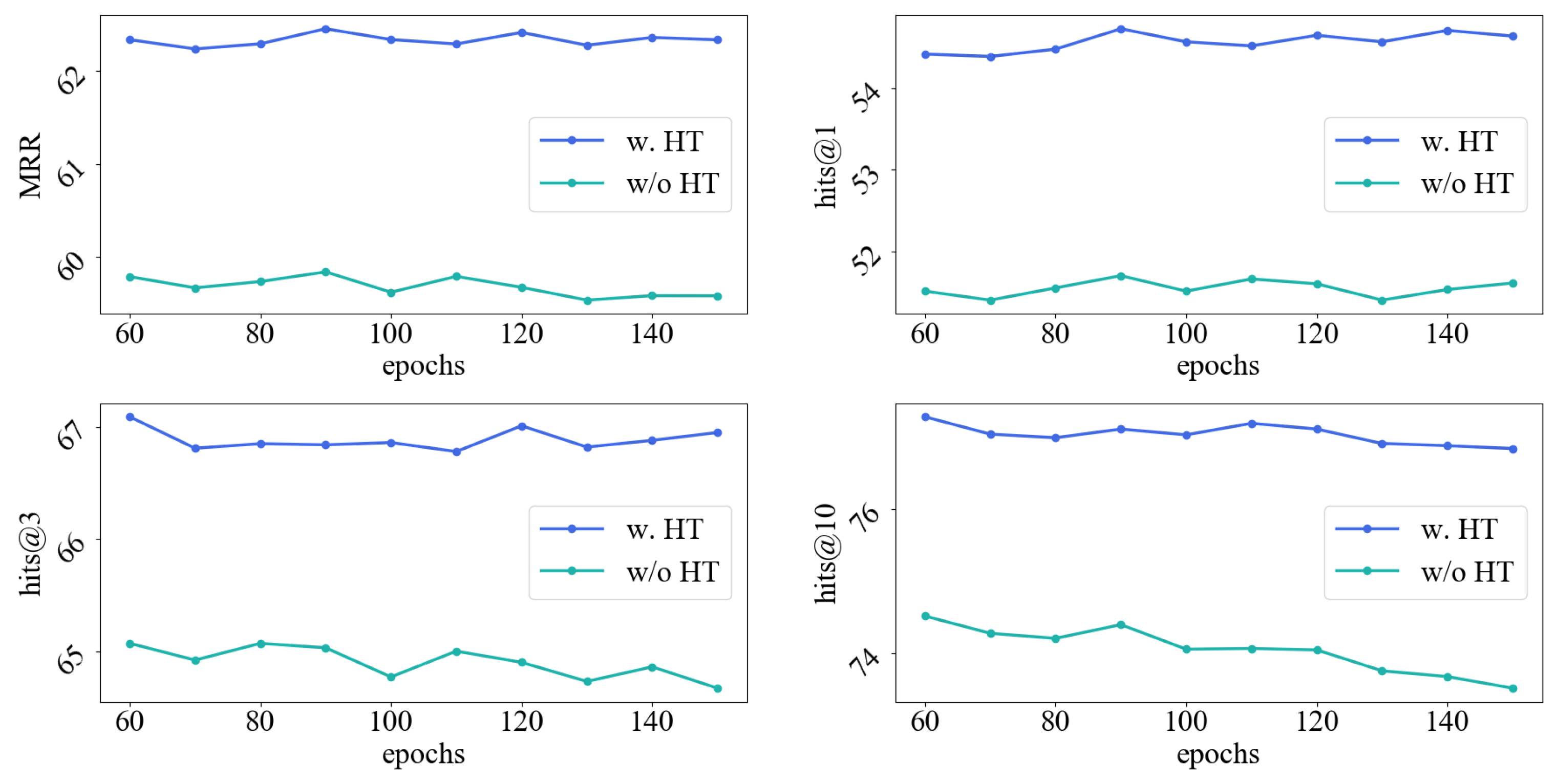 Electronics 12 02001 g003