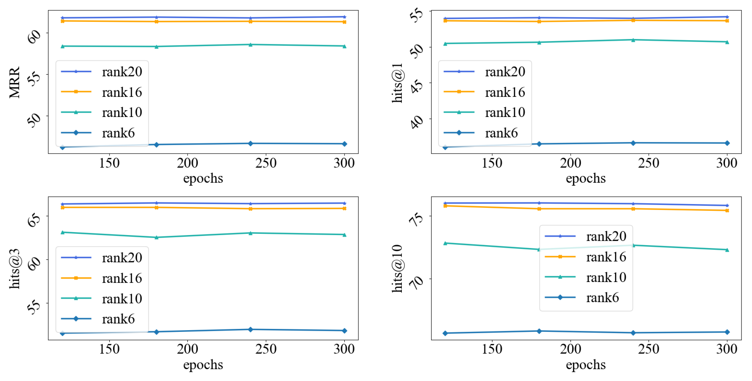 Electronics 12 02001 g004