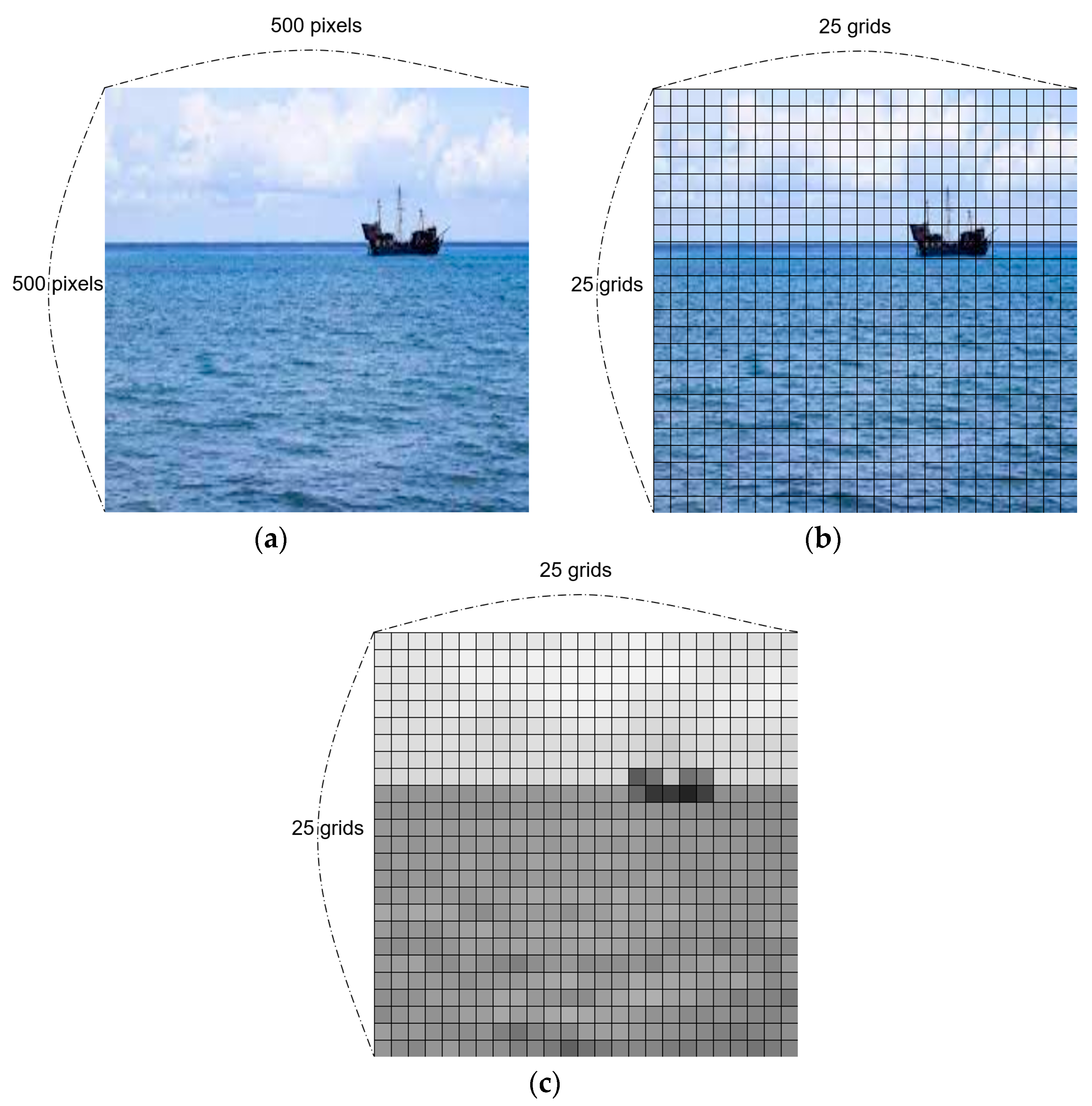 Electronics 12 02002 g004 Electronics 12 02002 g004