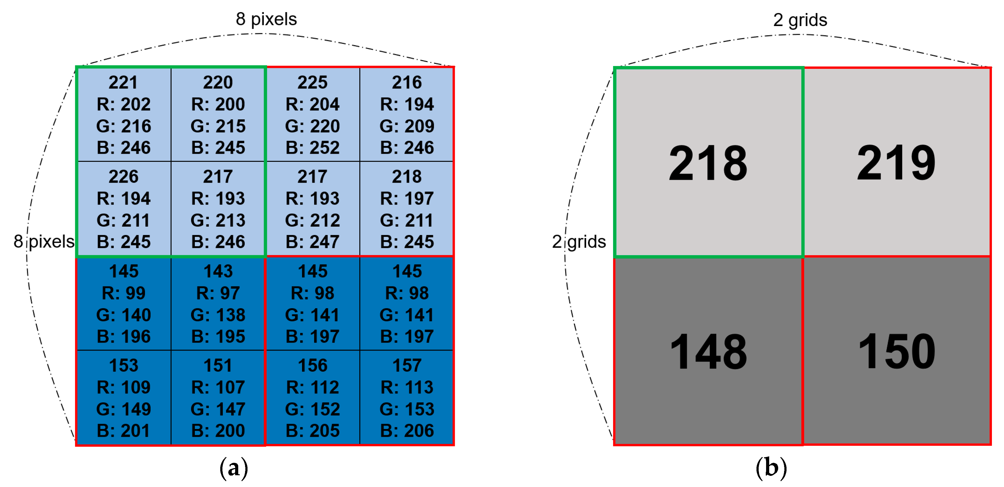 Electronics 12 02002 g005 Electronics 12 02002 g005