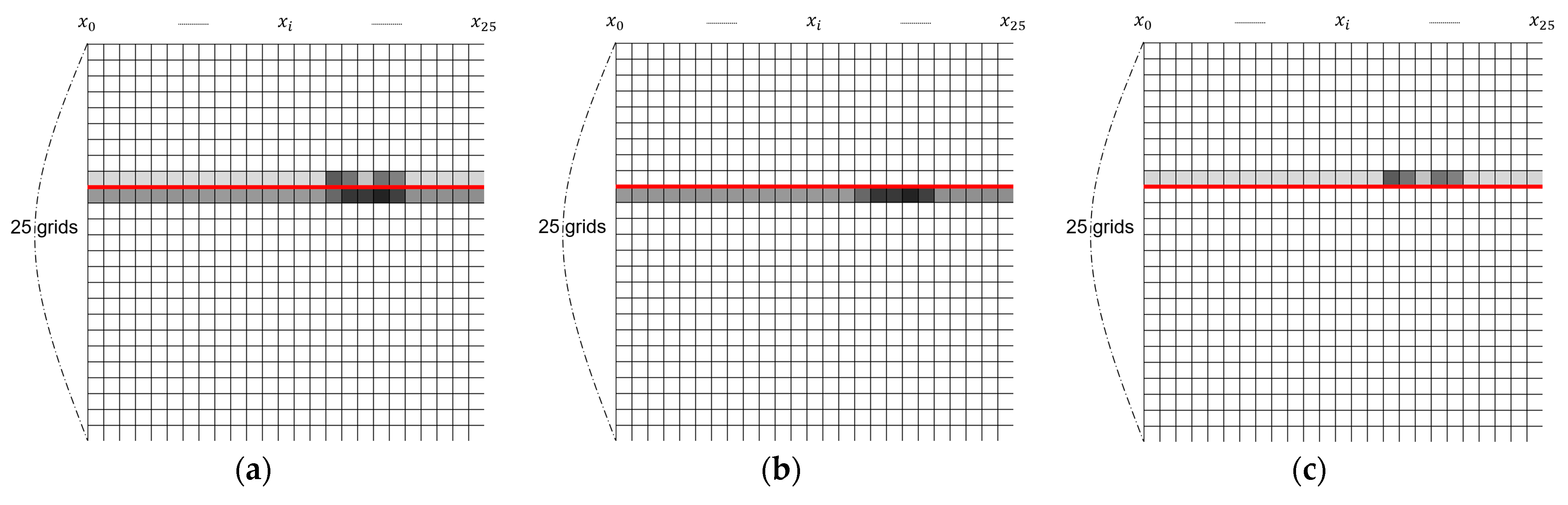 Electronics 12 02002 g007 Electronics 12 02002 g007