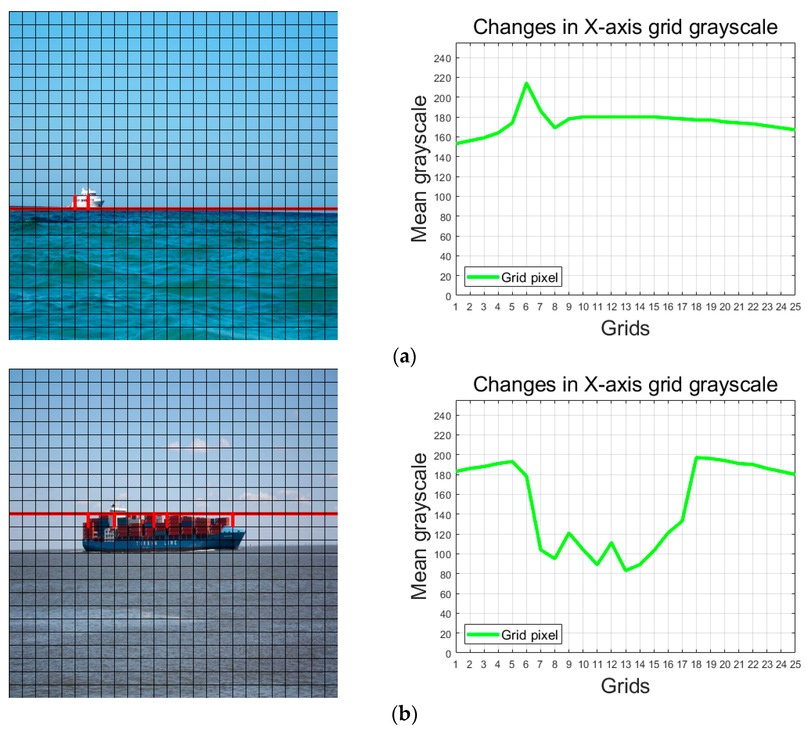Electronics 12 02002 g011a Electronics 12 02002 g011a