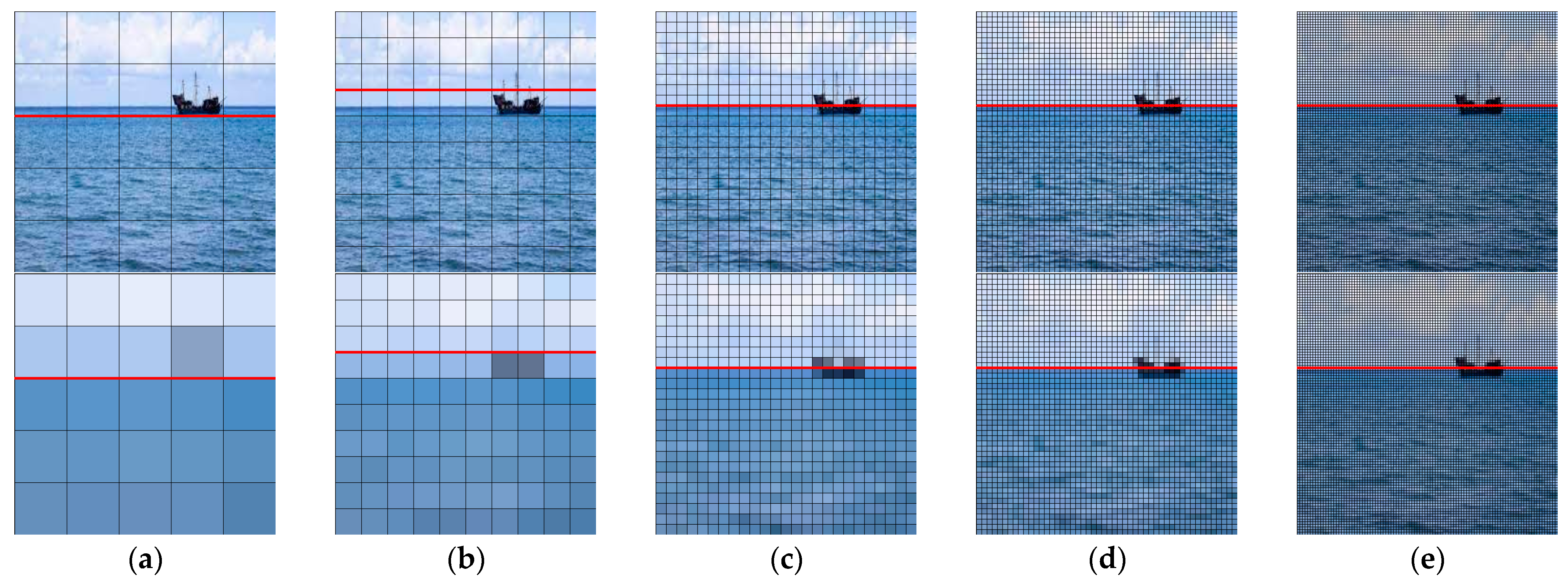 Electronics 12 02002 g012 Electronics 12 02002 g012
