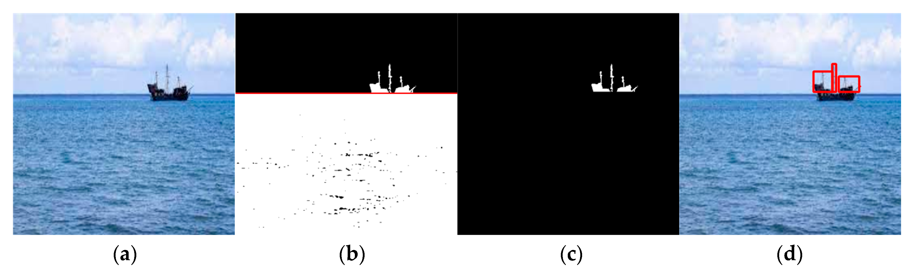 Electronics 12 02002 g015 Electronics 12 02002 g015