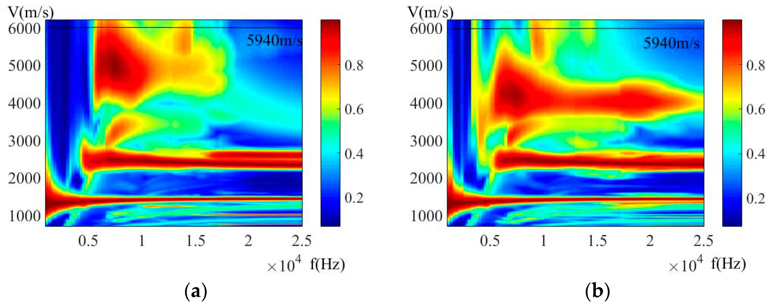 Electronics 12 02003 g002