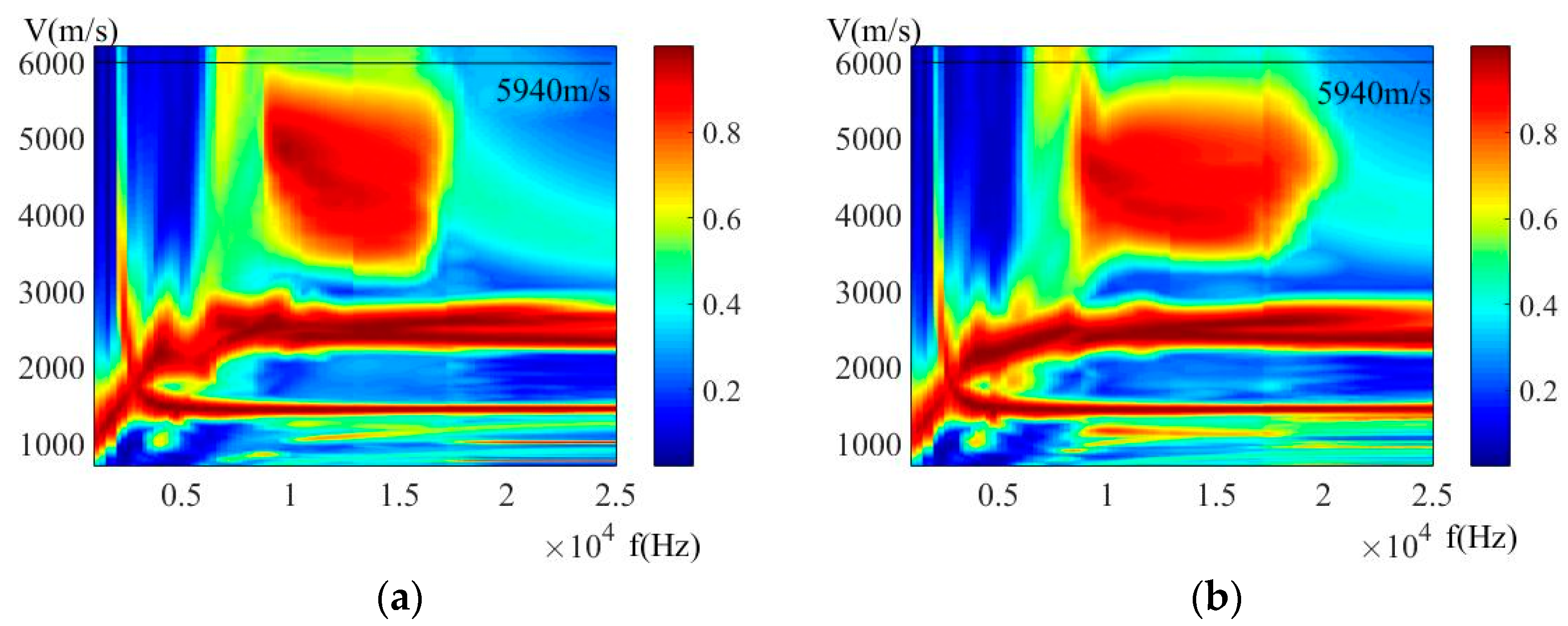 Electronics 12 02003 g004