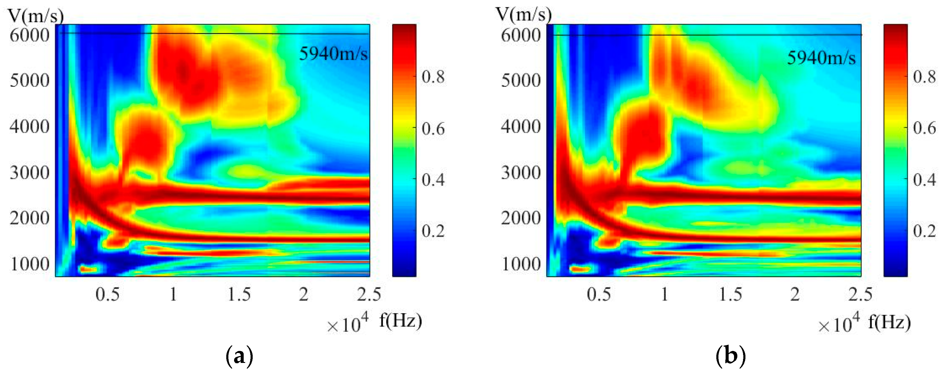 Electronics 12 02003 g006