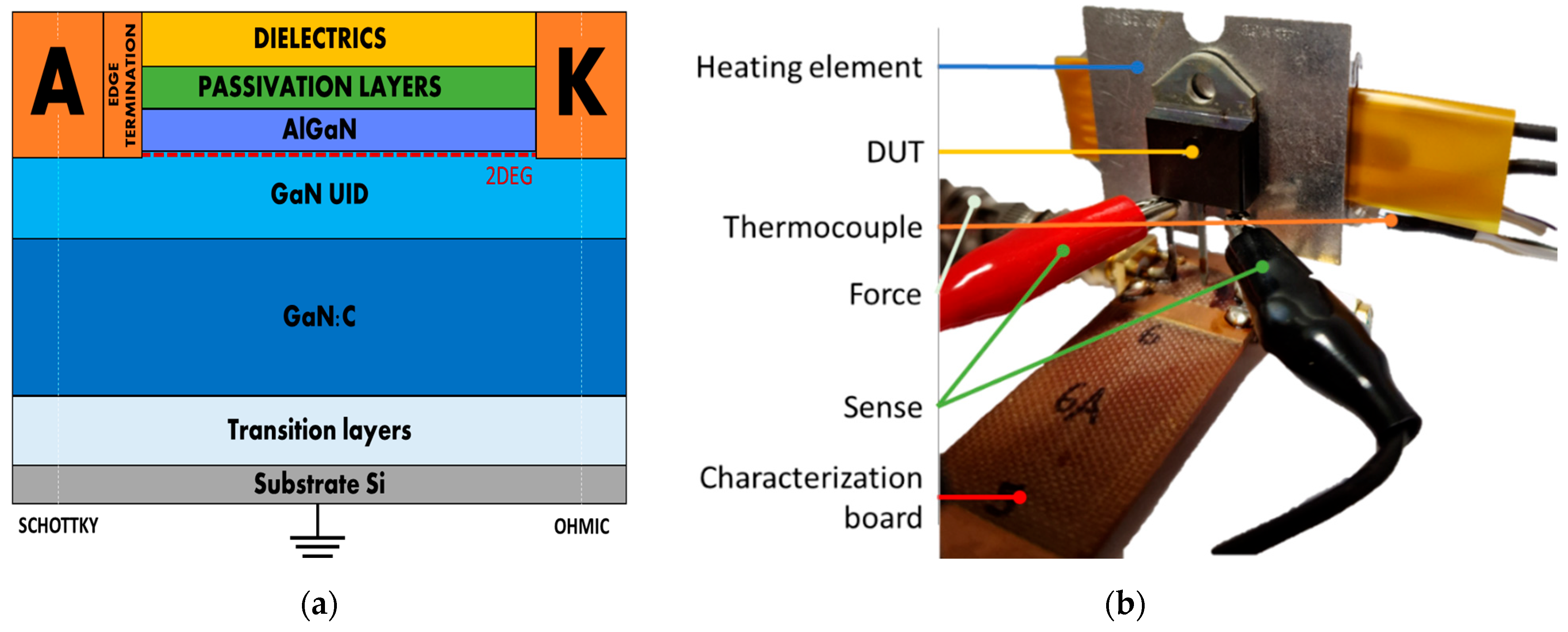 Electronics 12 02007 g001