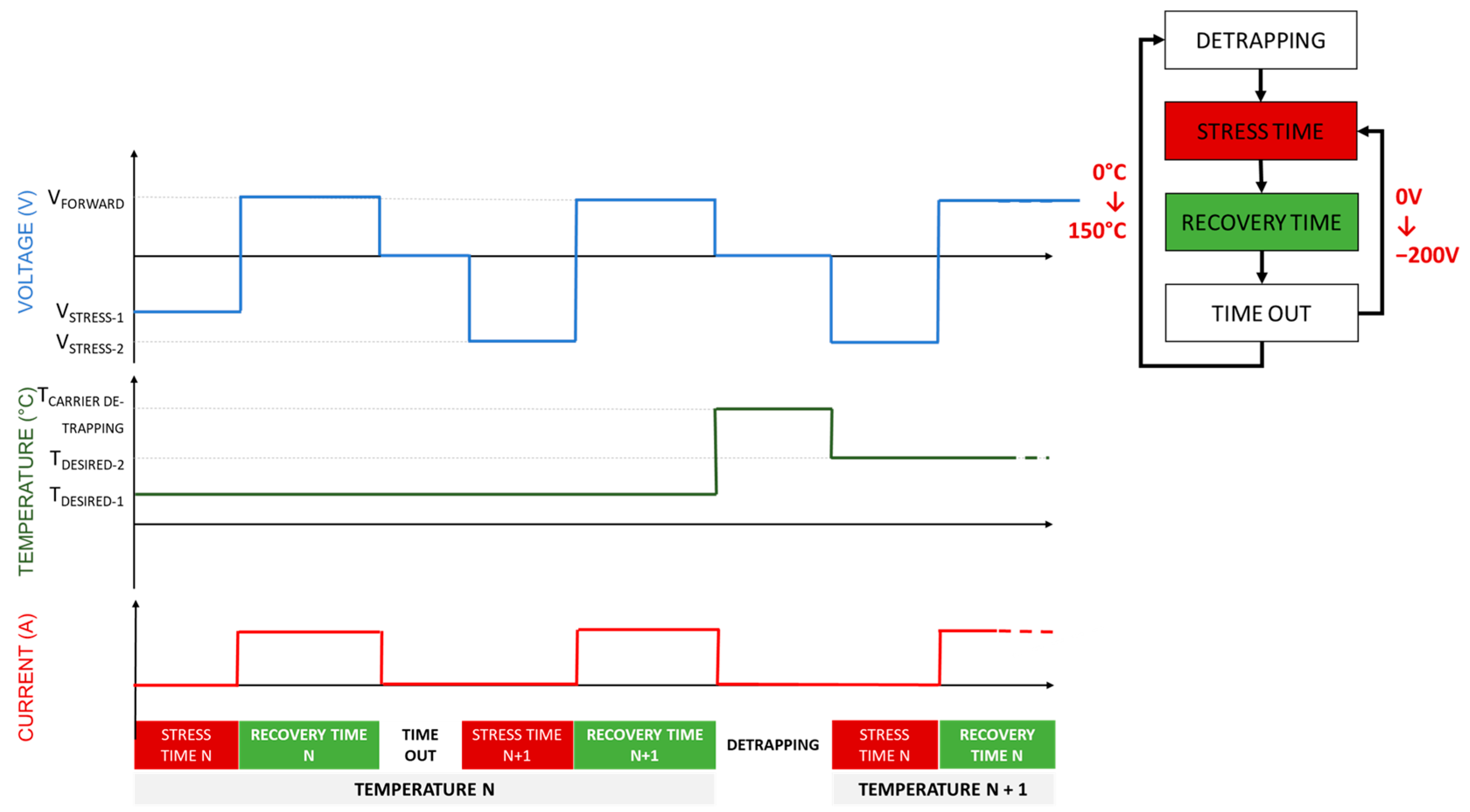 Electronics 12 02007 g002