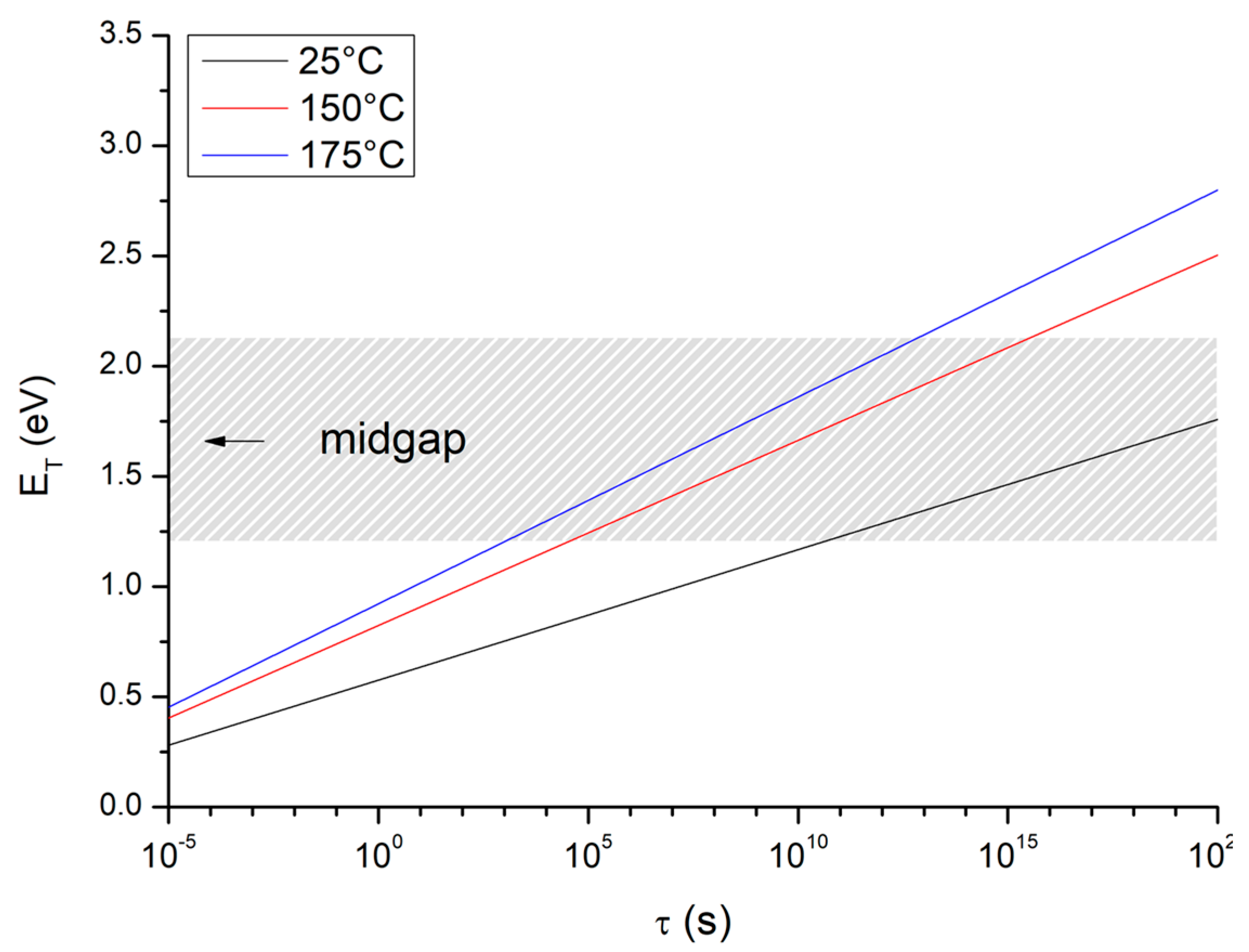 Electronics 12 02007 g003