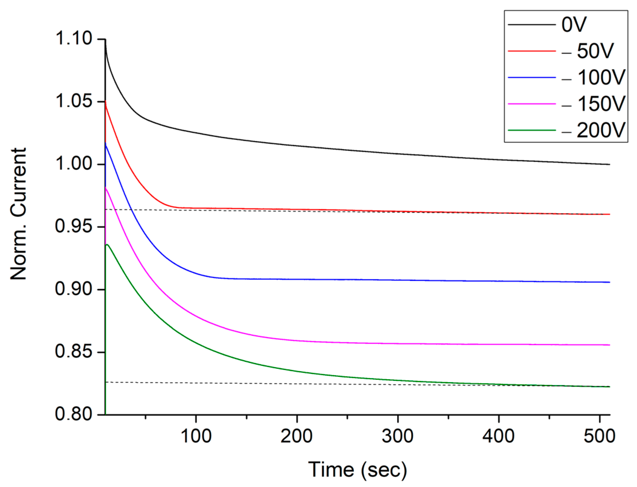 Electronics 12 02007 g004