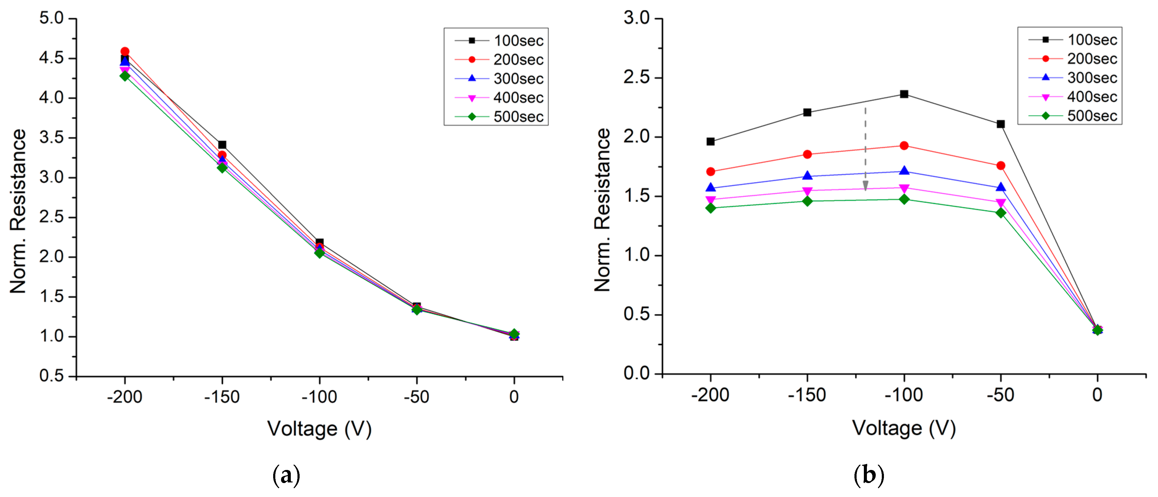 Electronics 12 02007 g005