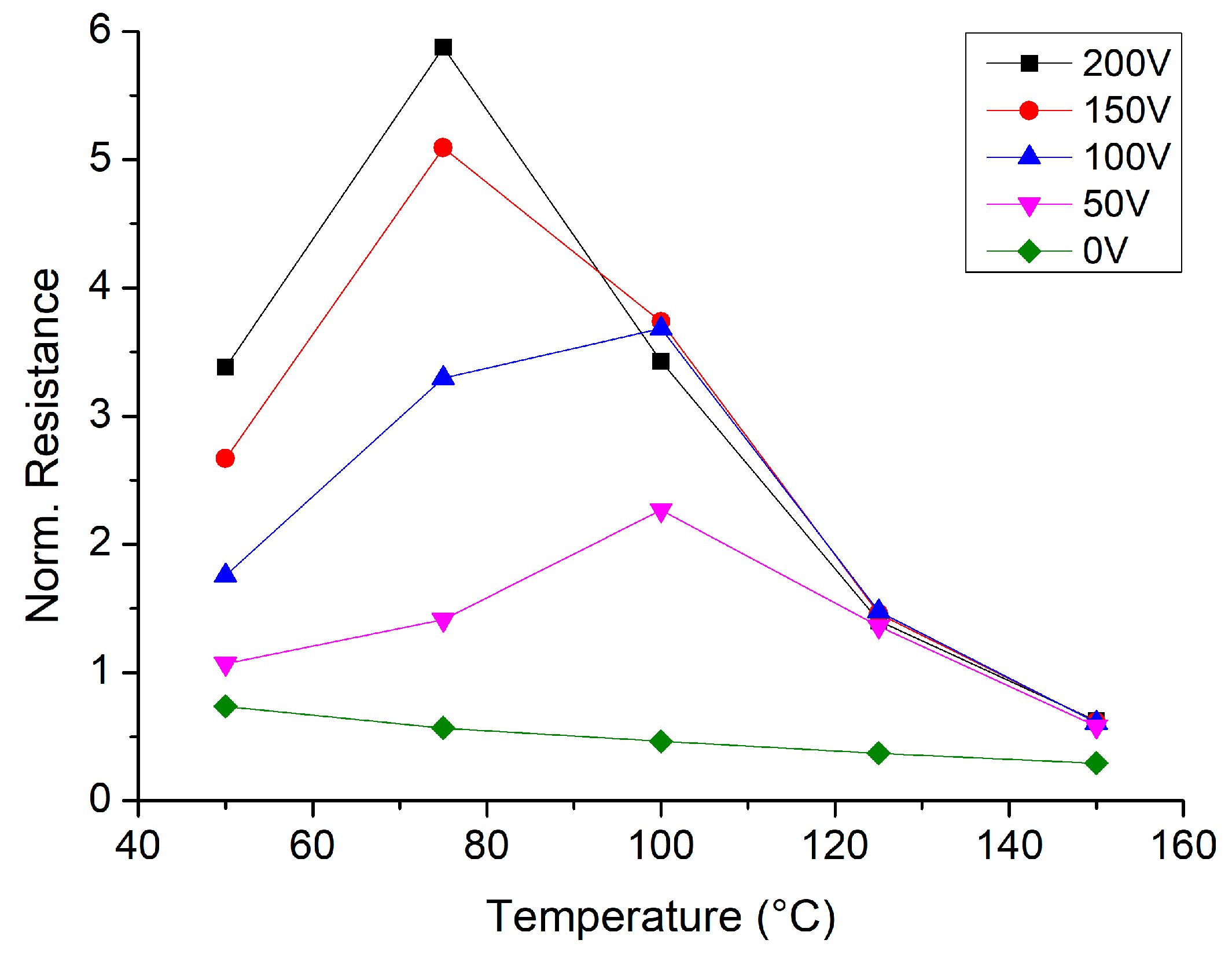 Electronics 12 02007 g006