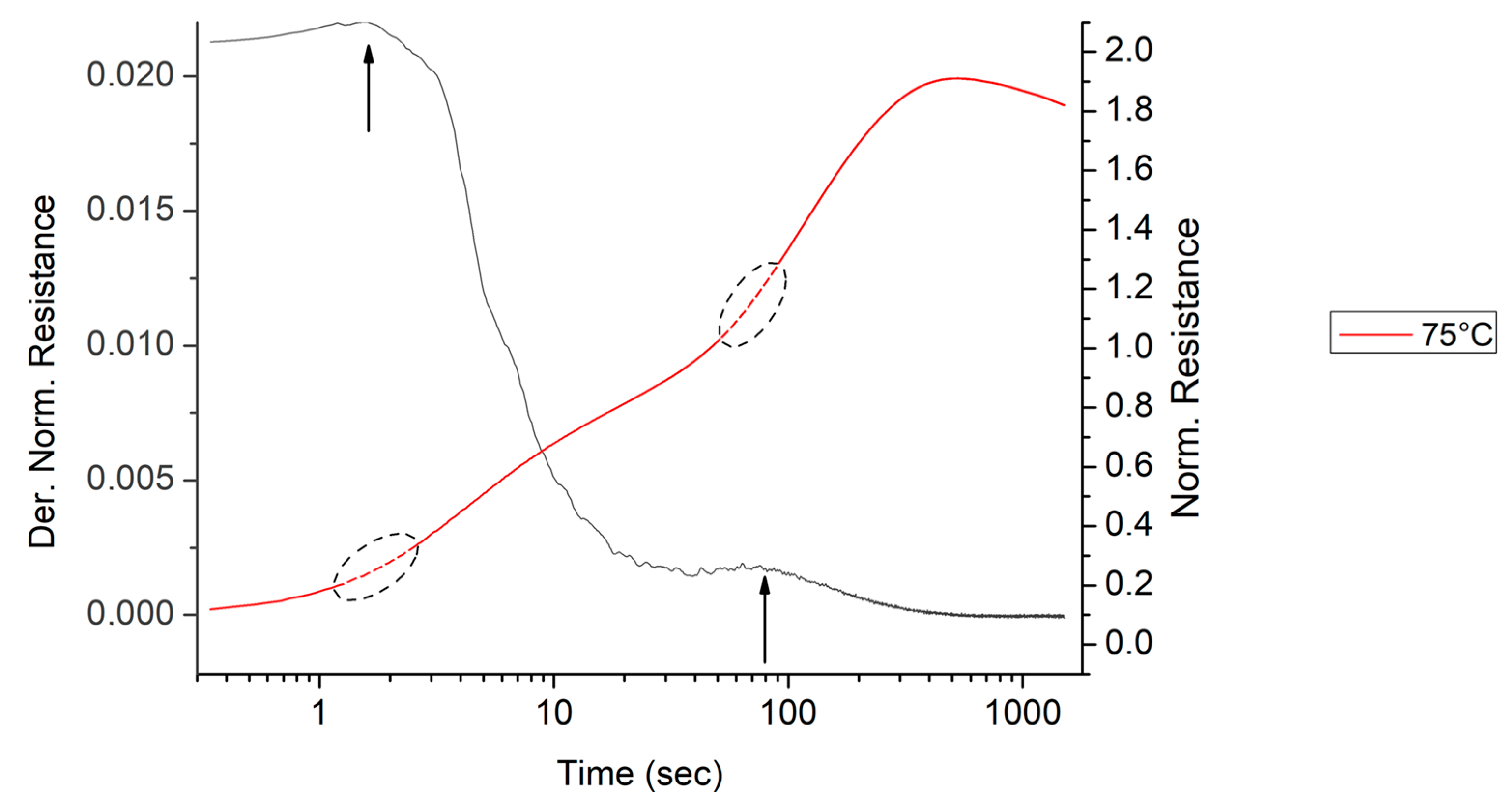 Electronics 12 02007 g008