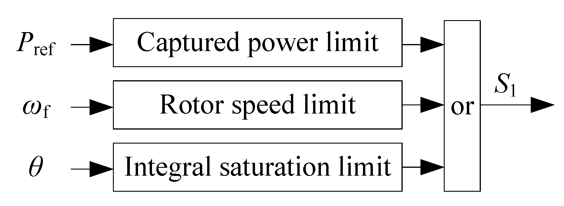 Electronics 12 02009 g001