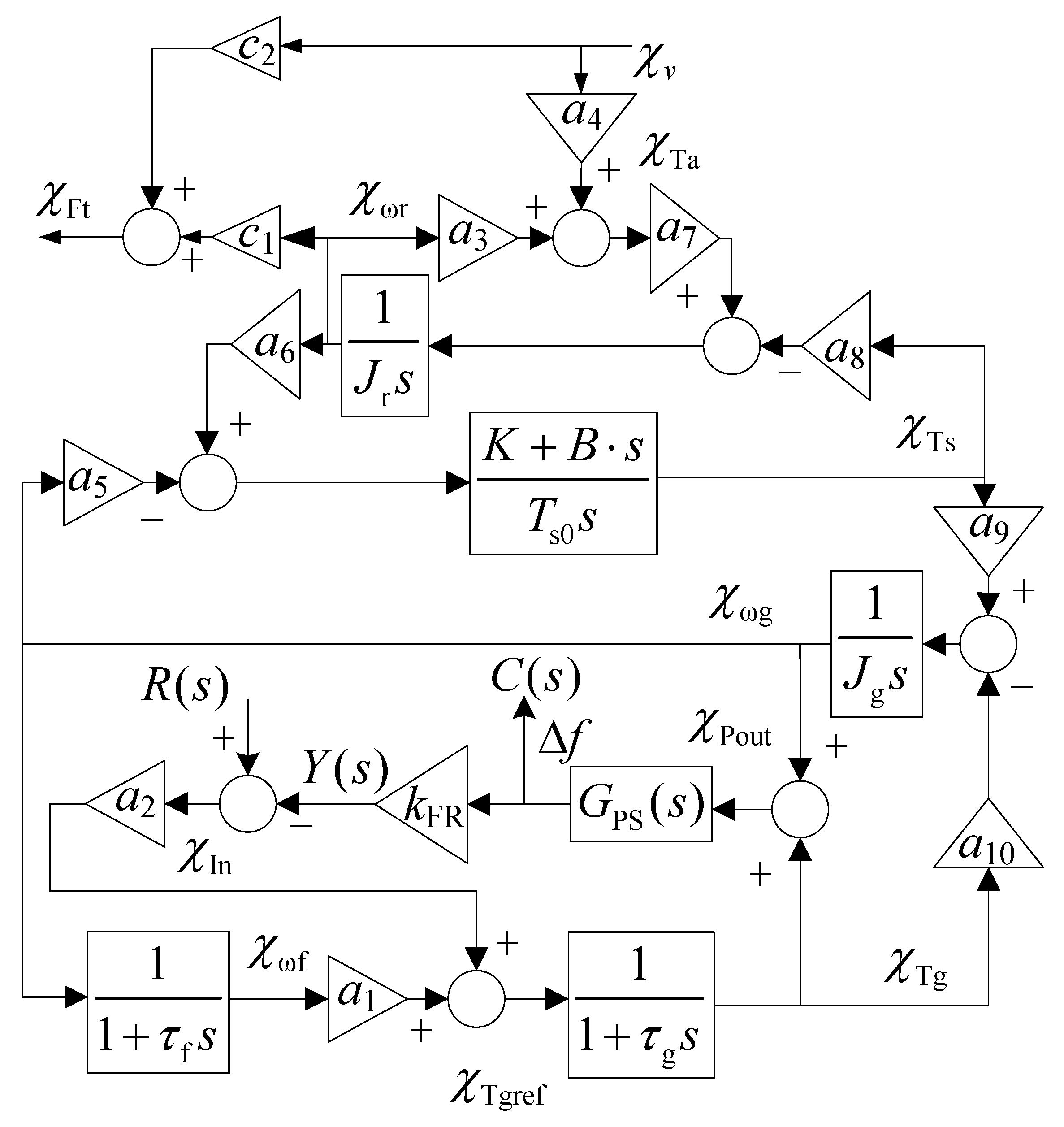 Electronics 12 02009 g006
