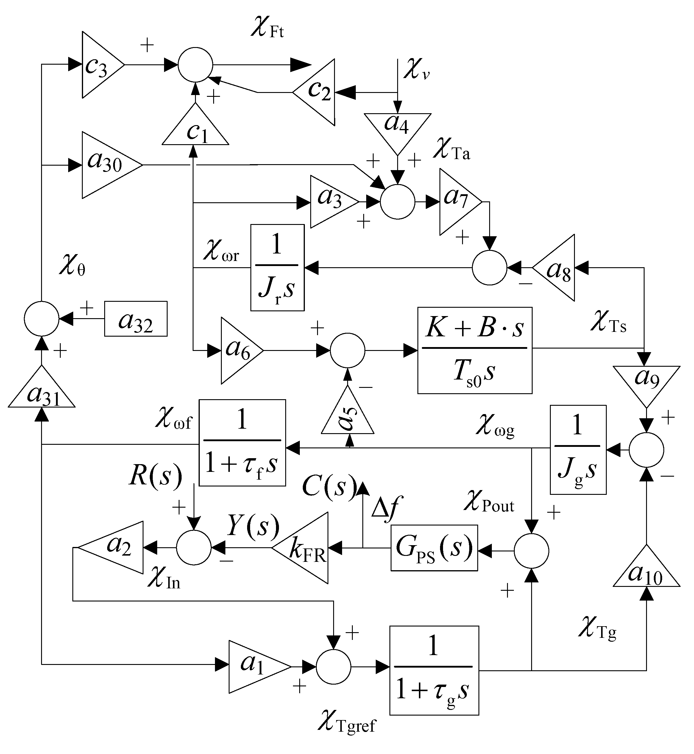Electronics 12 02009 g007