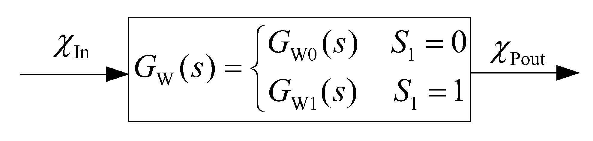Electronics 12 02009 g008