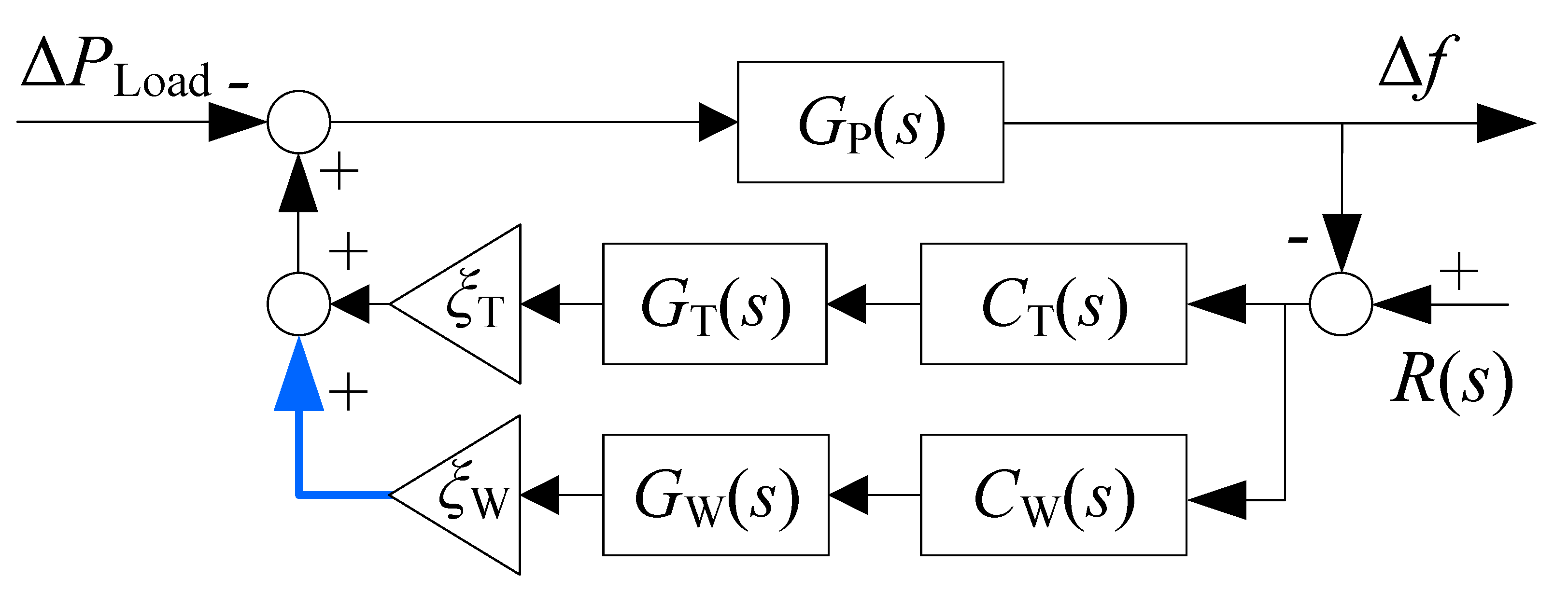 Electronics 12 02009 g011