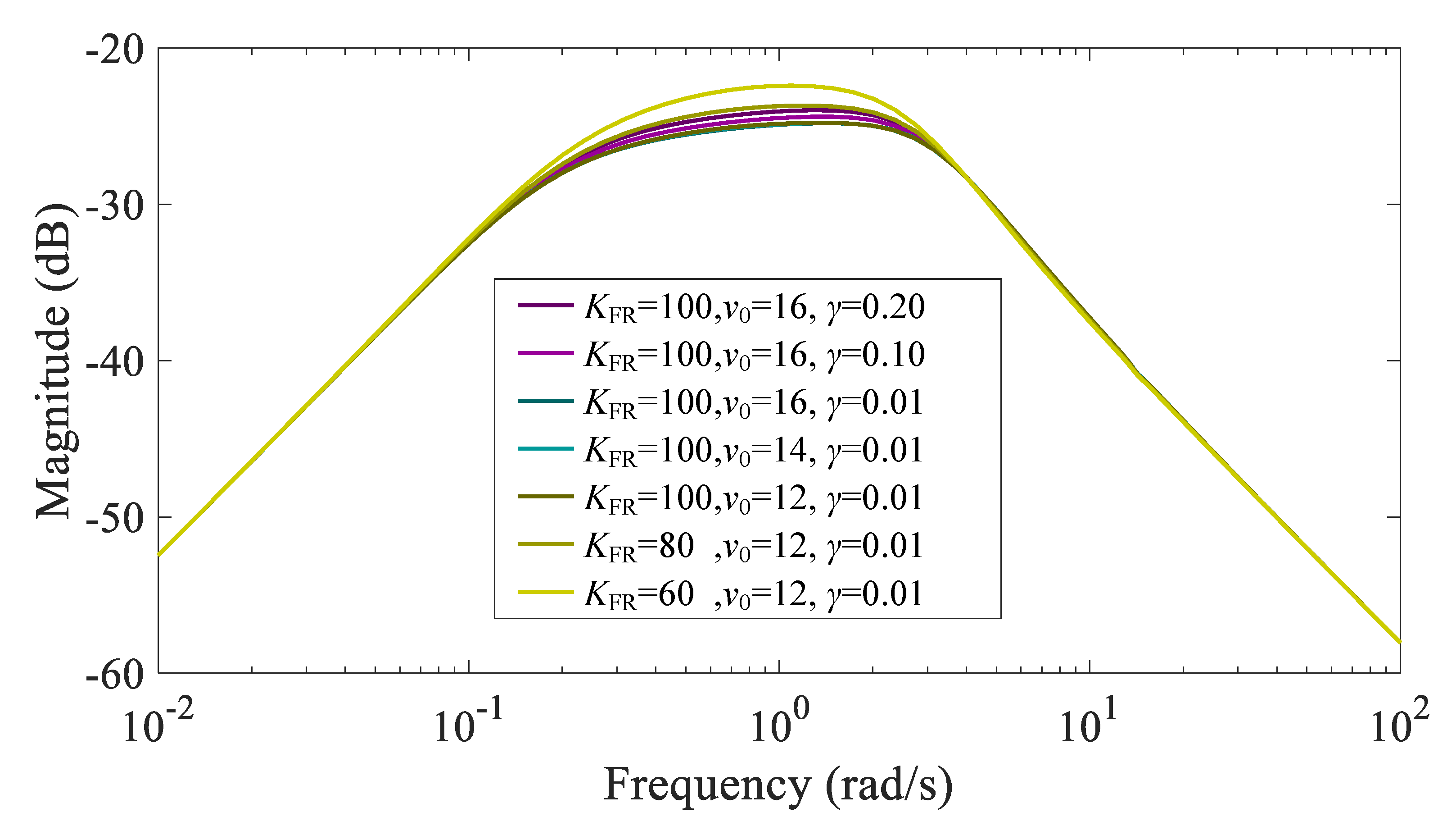 Electronics 12 02009 g014
