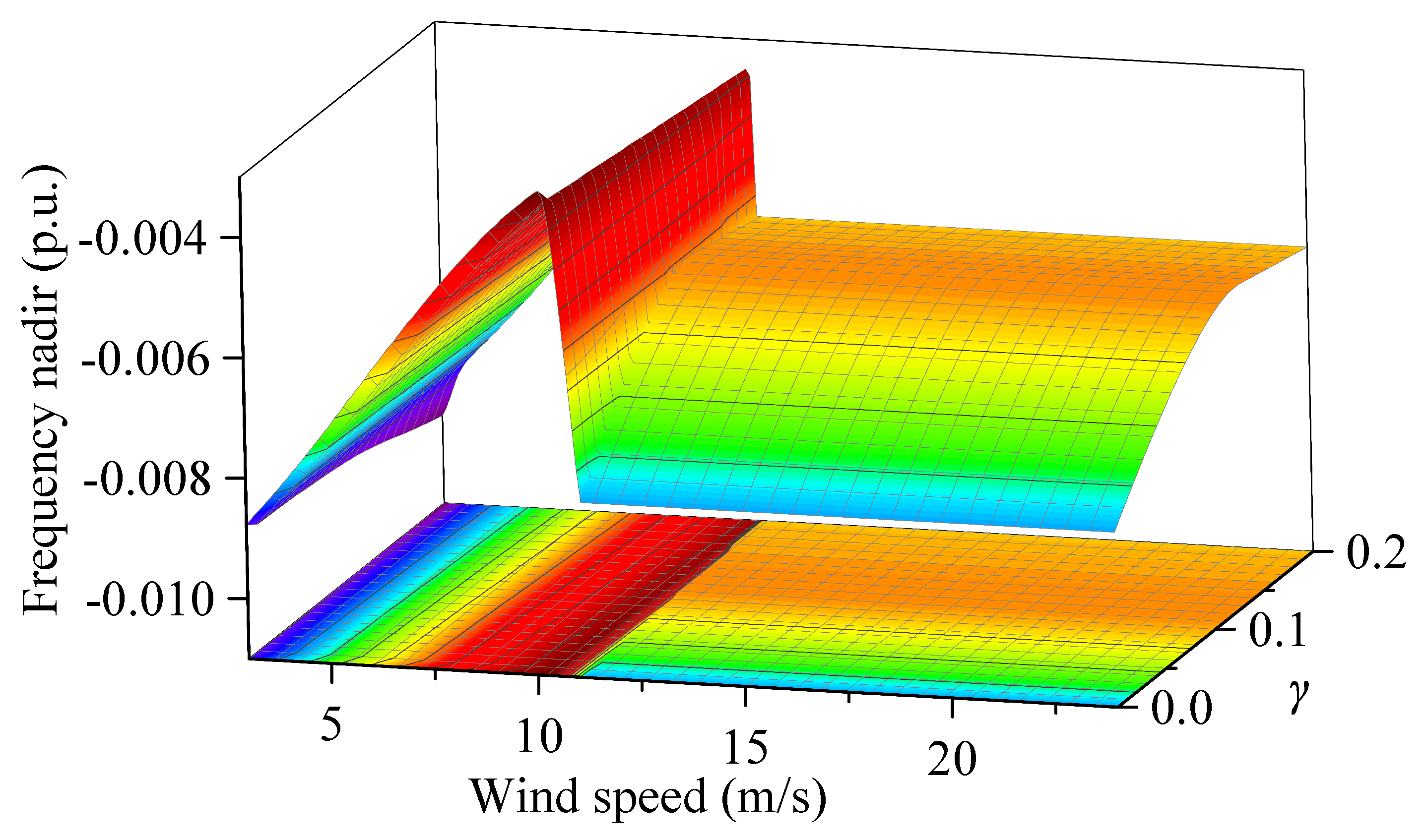 Electronics 12 02009 g017