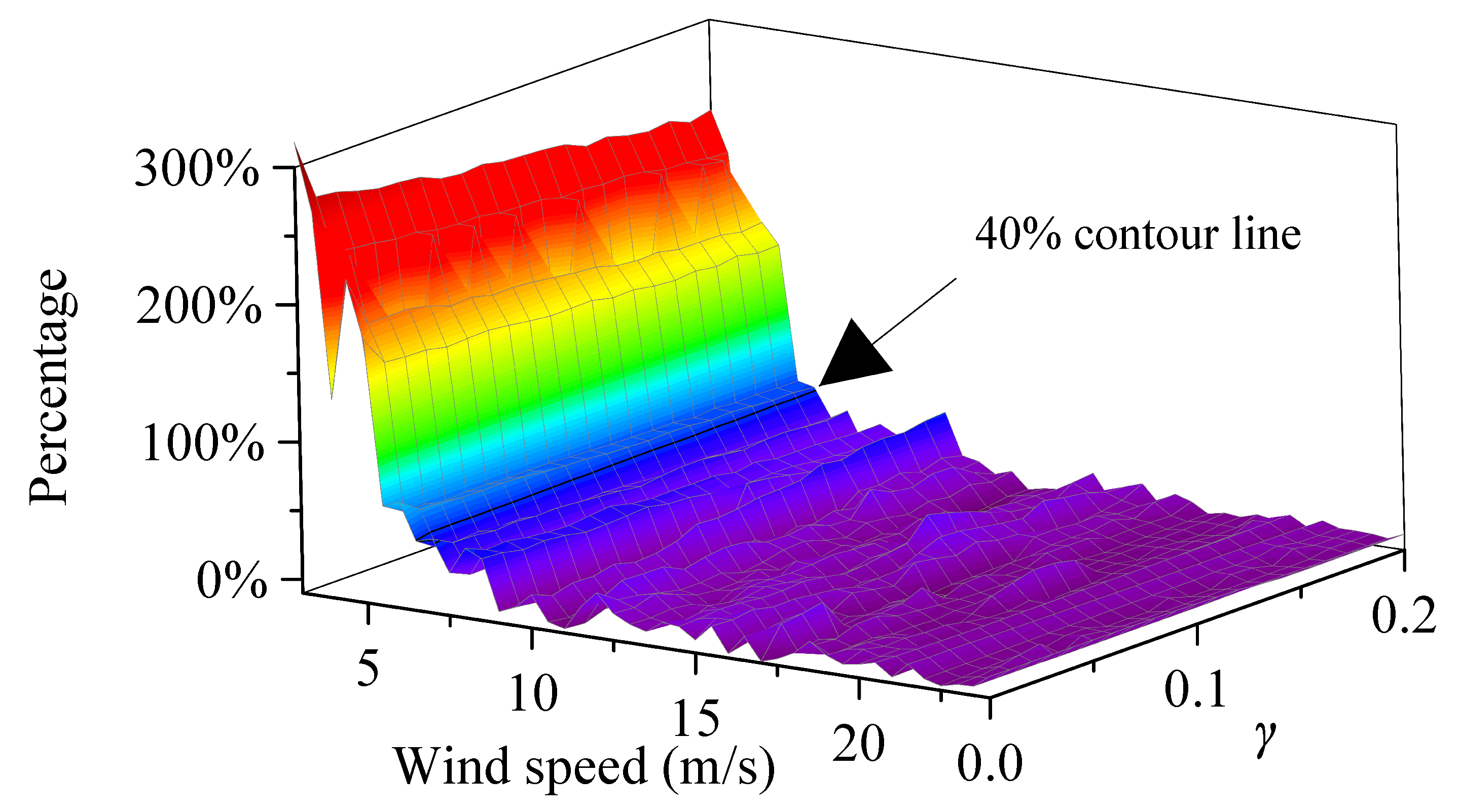 Electronics 12 02009 g021