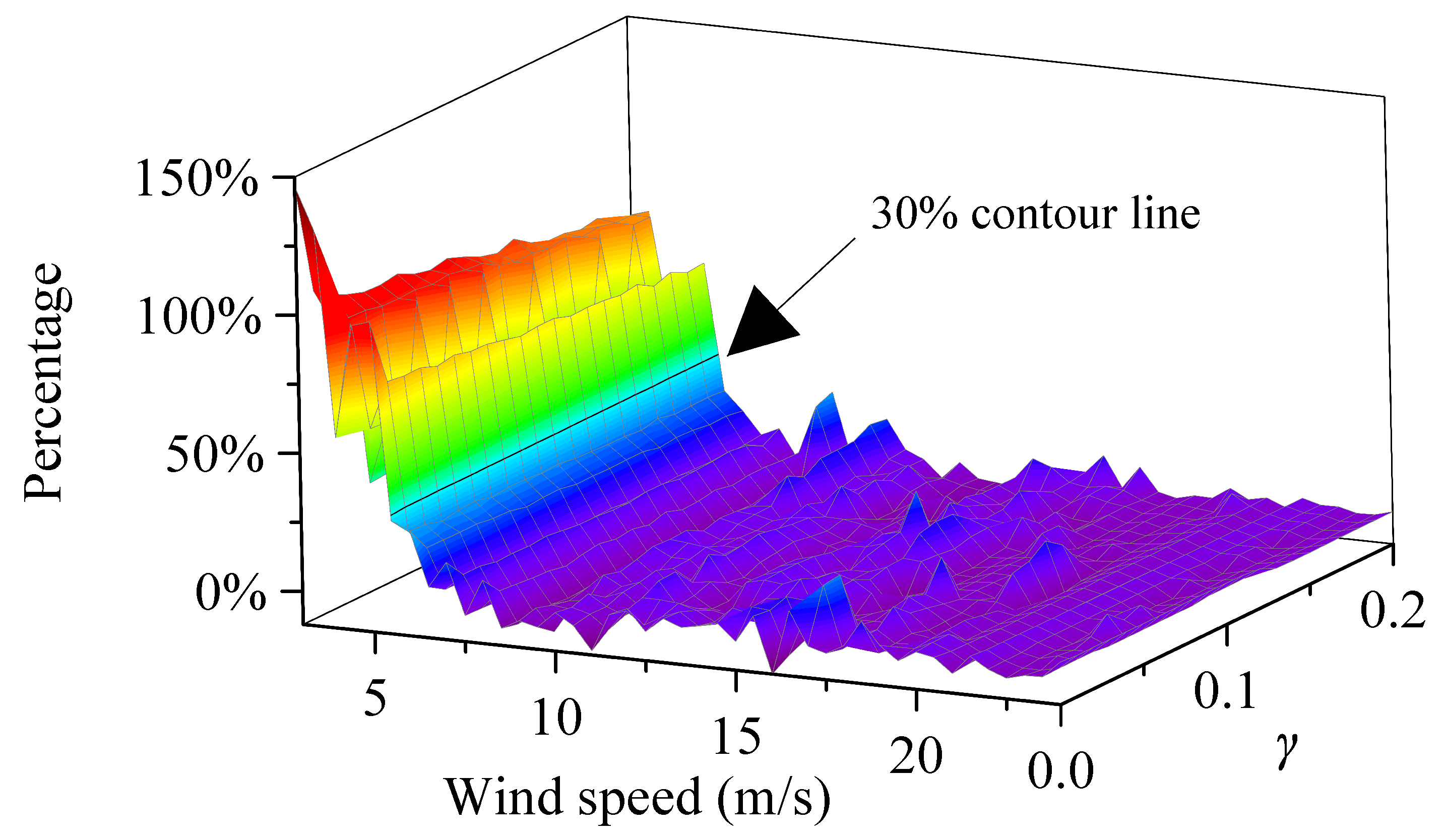 Electronics 12 02009 g022