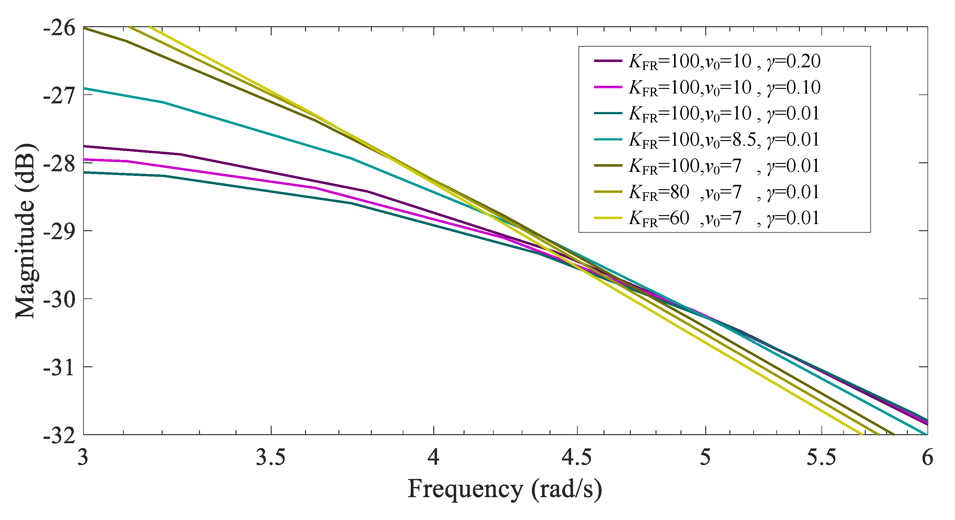 Electronics 12 02009 g024