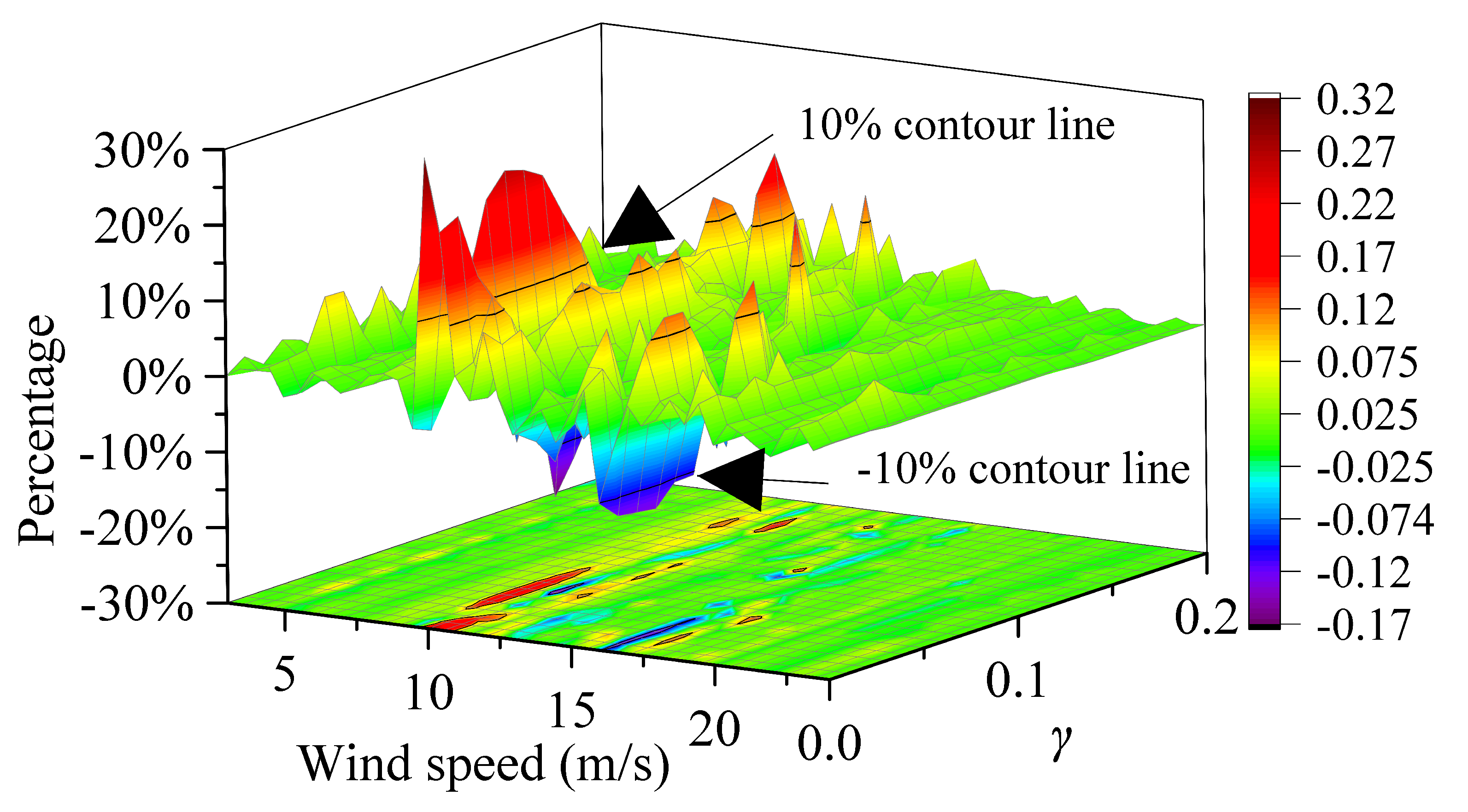 Electronics 12 02009 g026
