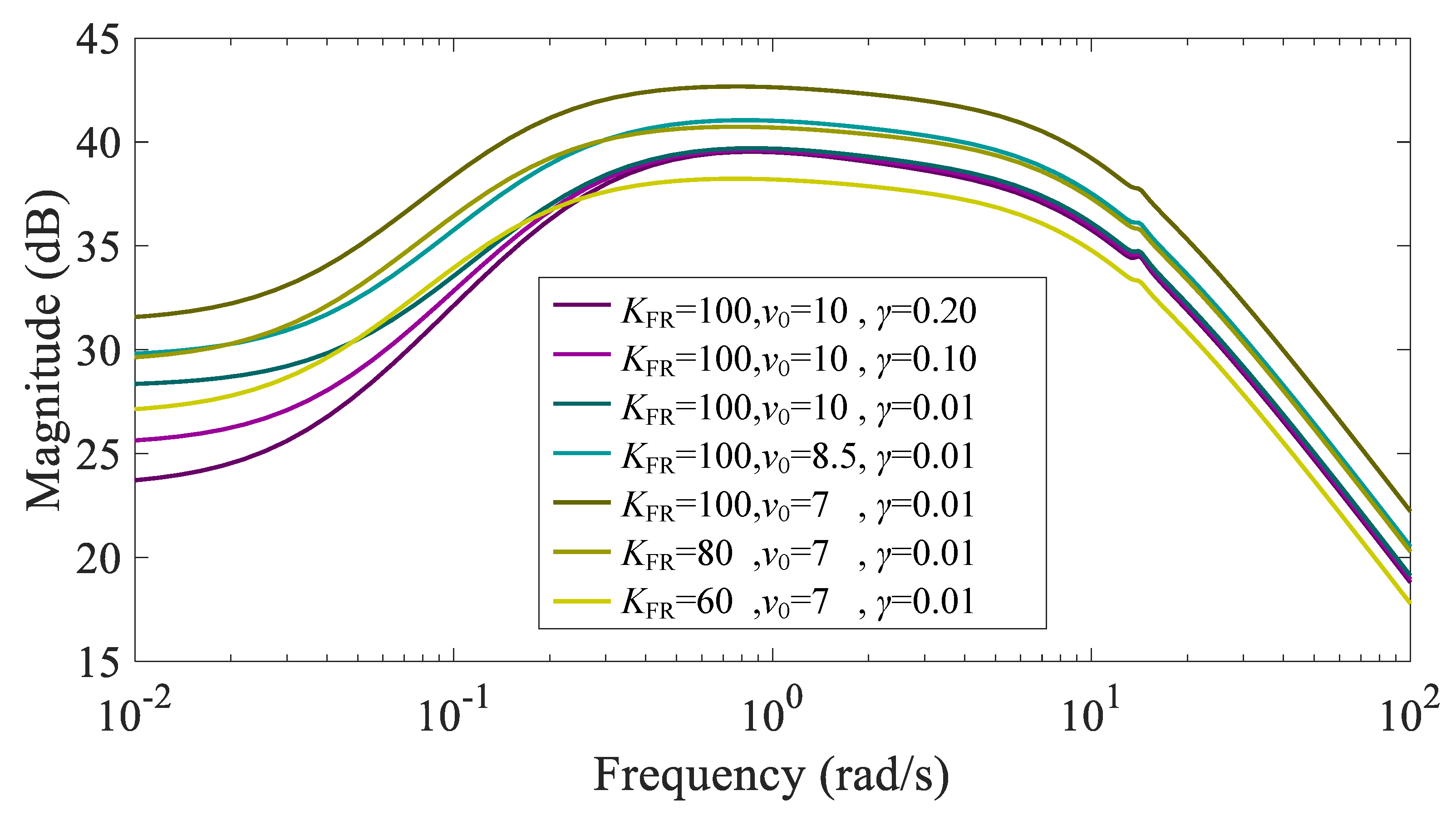 Electronics 12 02009 g027