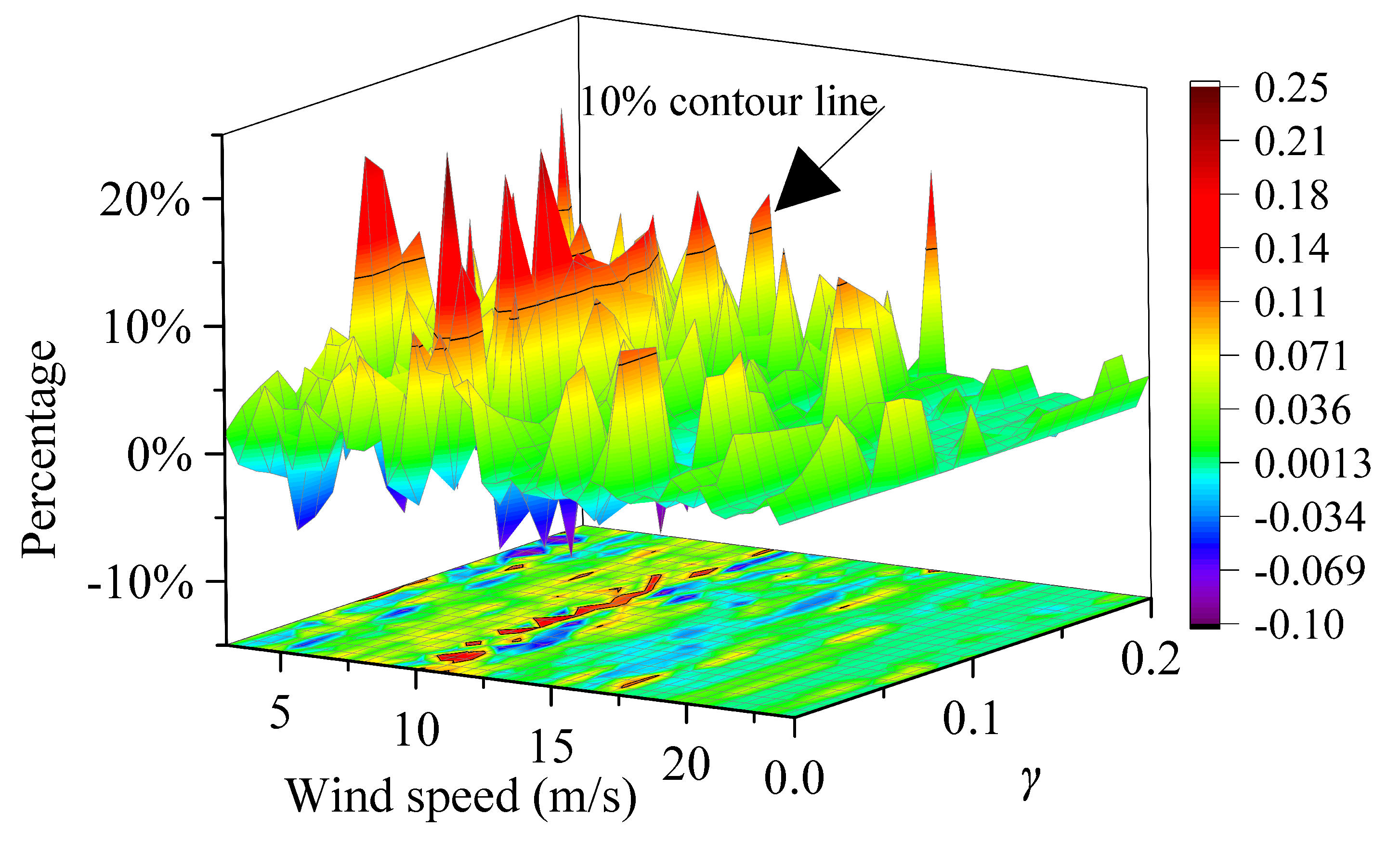 Electronics 12 02009 g030