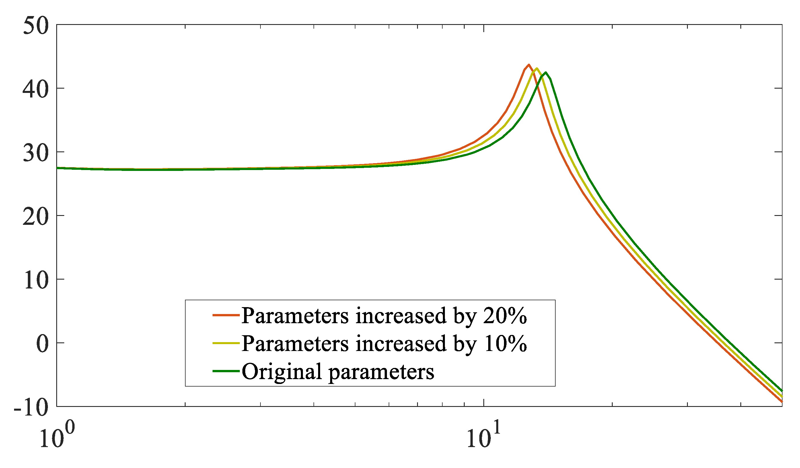 Electronics 12 02009 g033