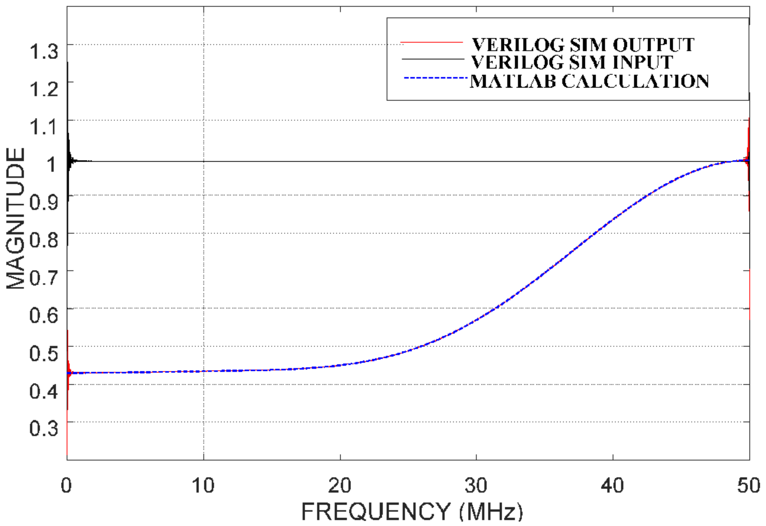 Electronics 12 02010 g008 Electronics 12 02010 g008