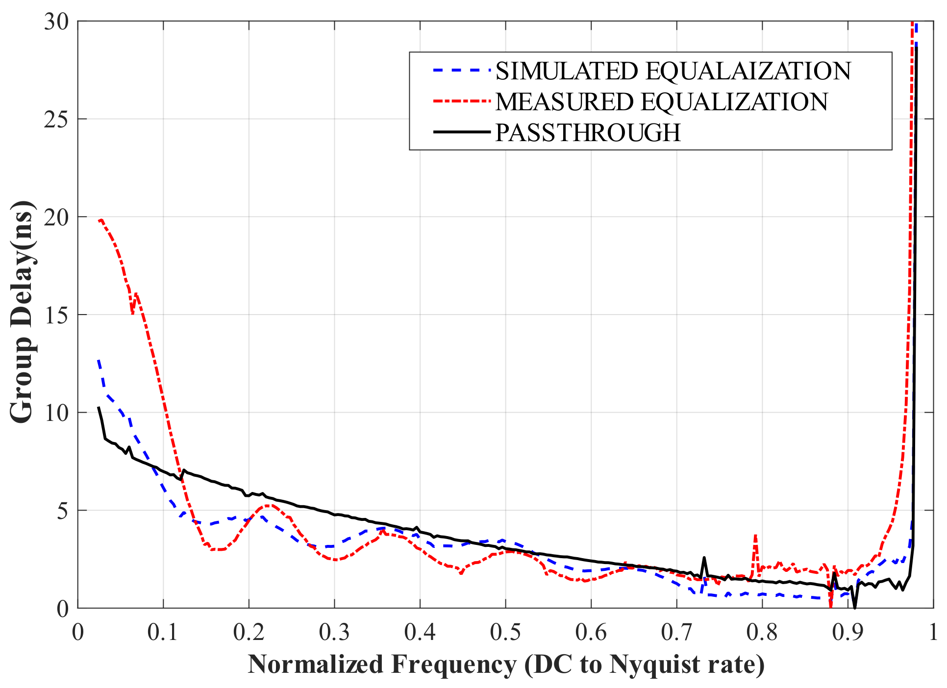 Electronics 12 02010 g012 Electronics 12 02010 g012