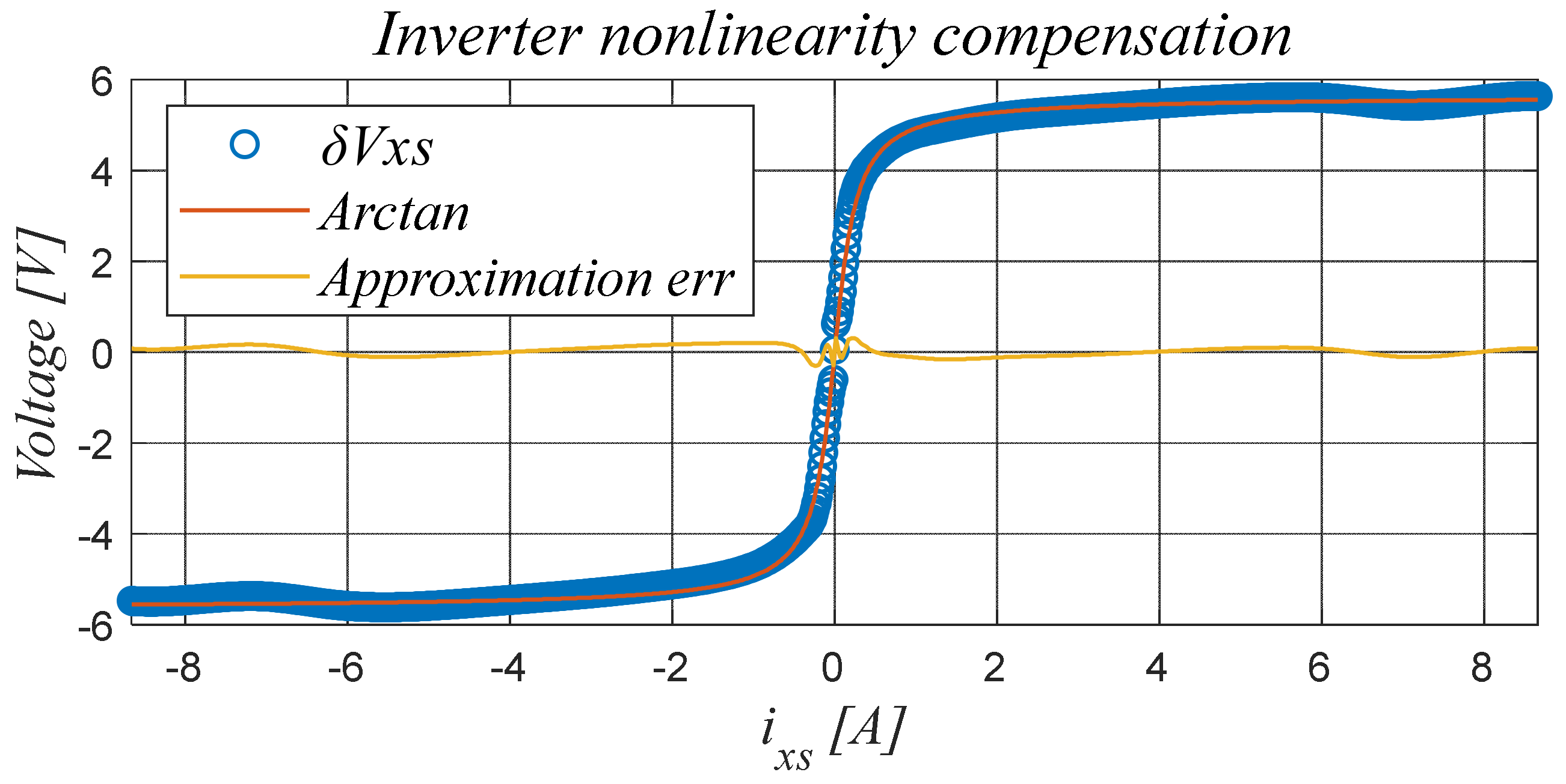 Electronics 12 02011 g005