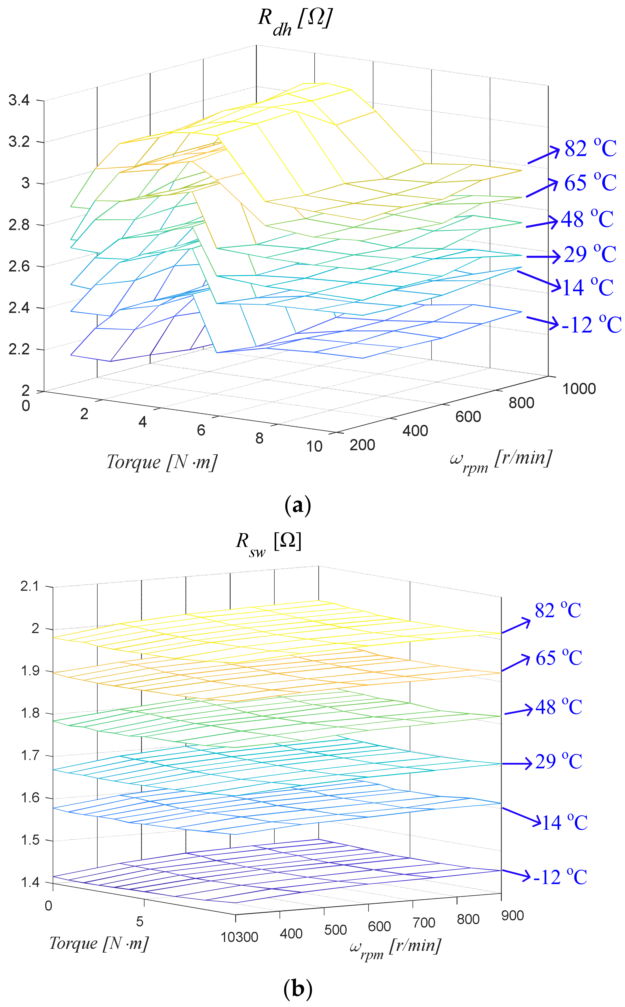 Electronics 12 02011 g008