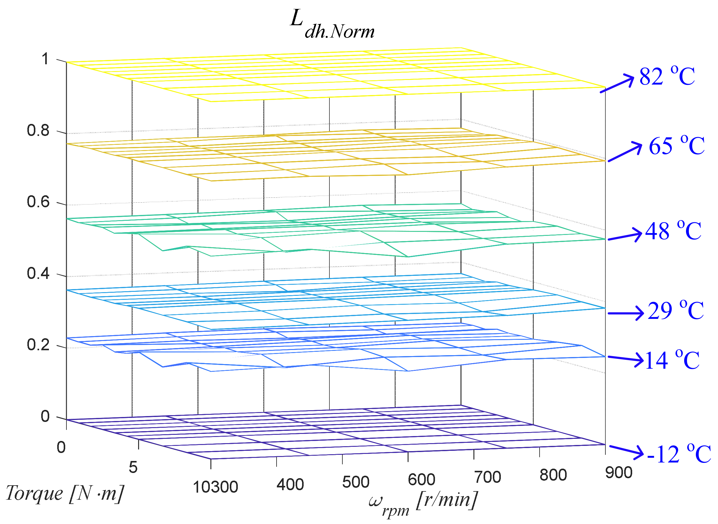 Electronics 12 02011 g011
