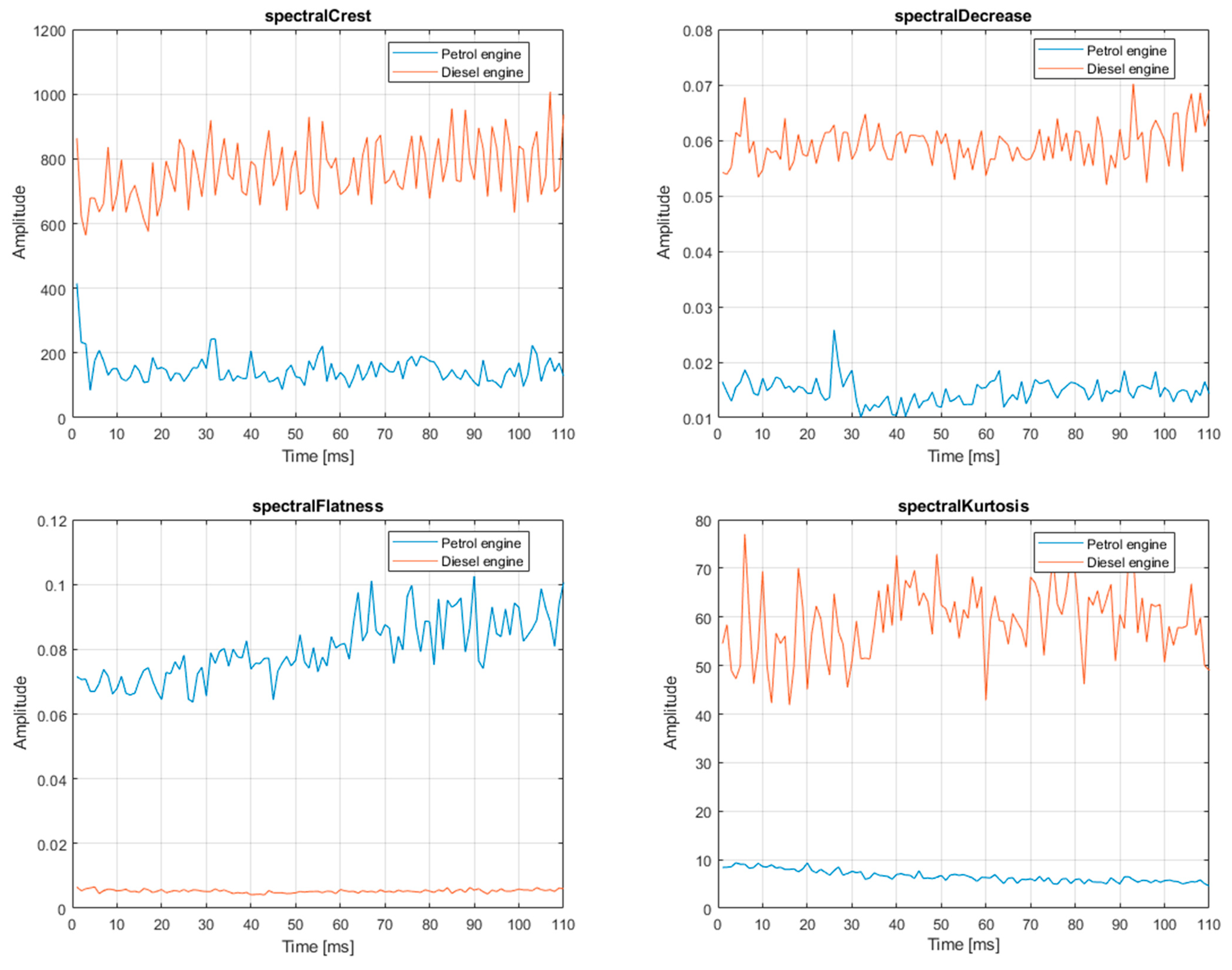 Electronics 12 02012 g006