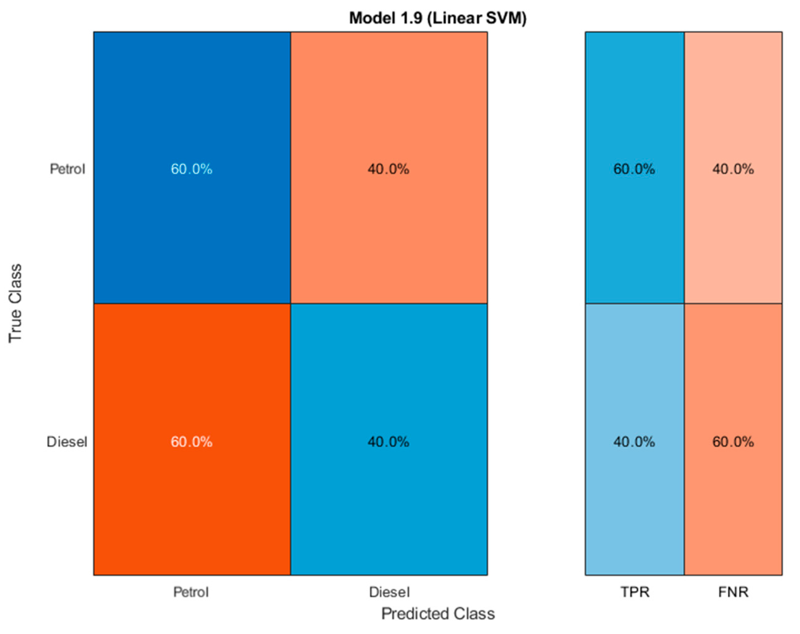 Electronics 12 02012 g014