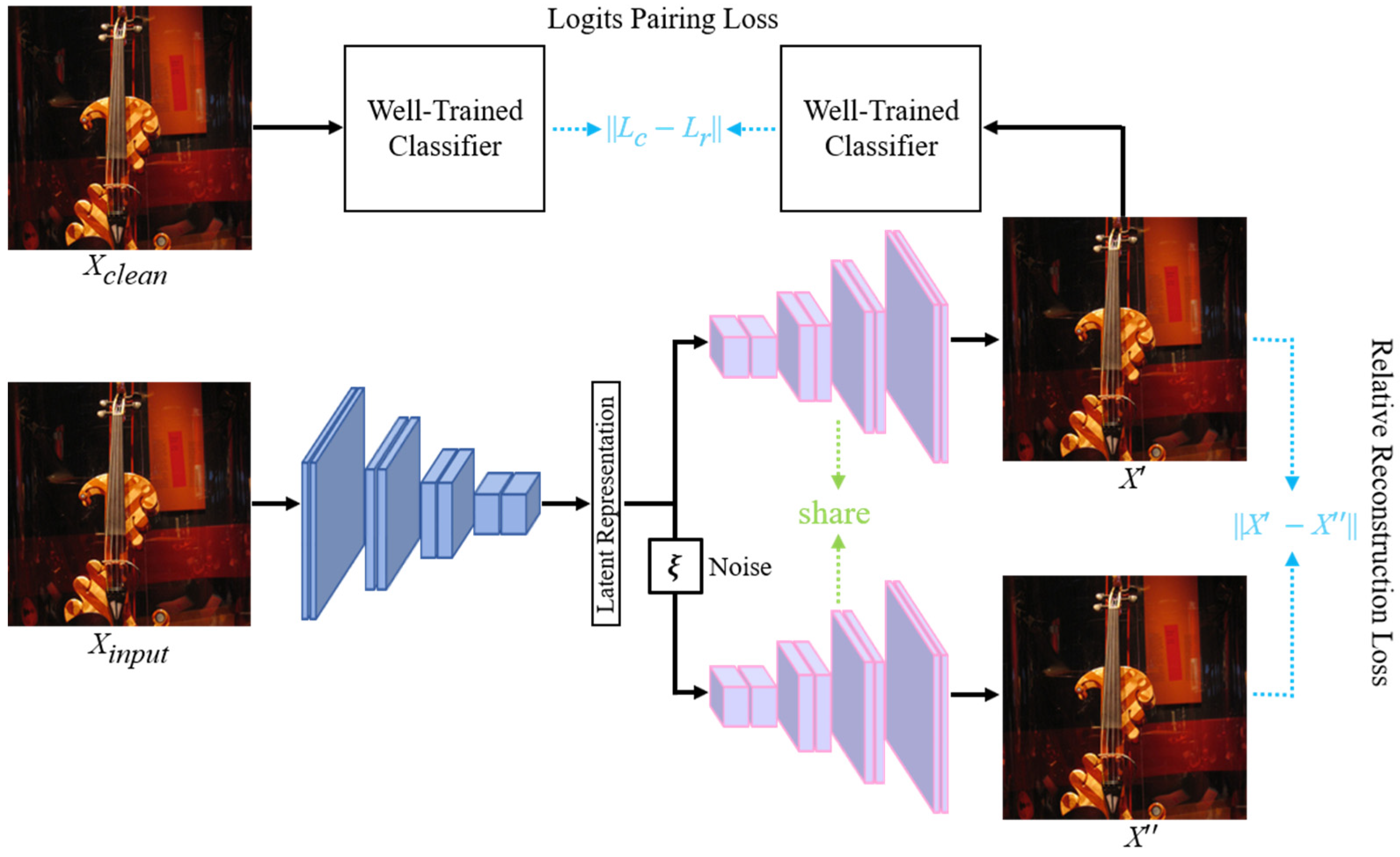 Electronics 12 02017 g001