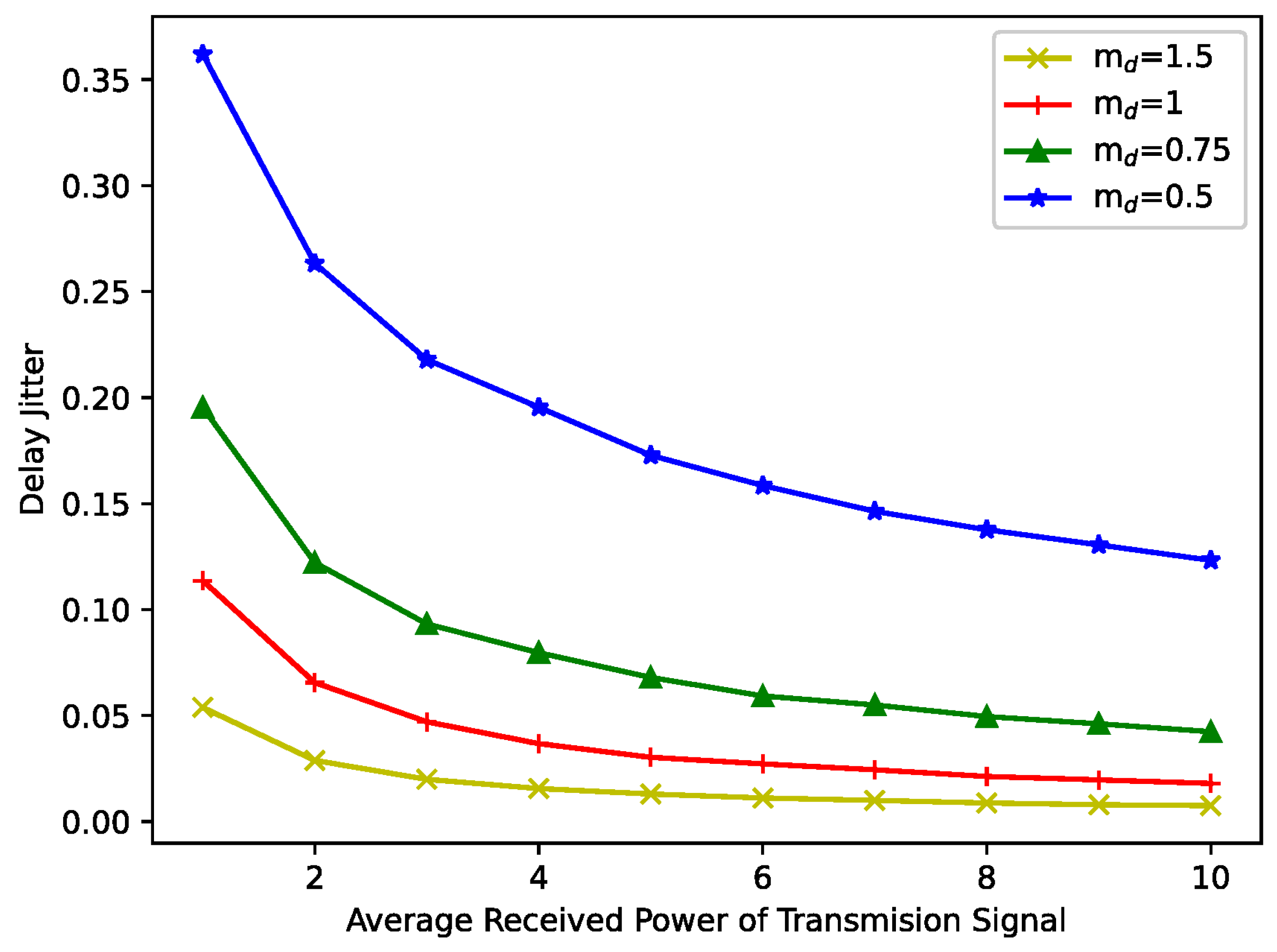 Electronics 12 02021 g003 Electronics 12 02021 g003