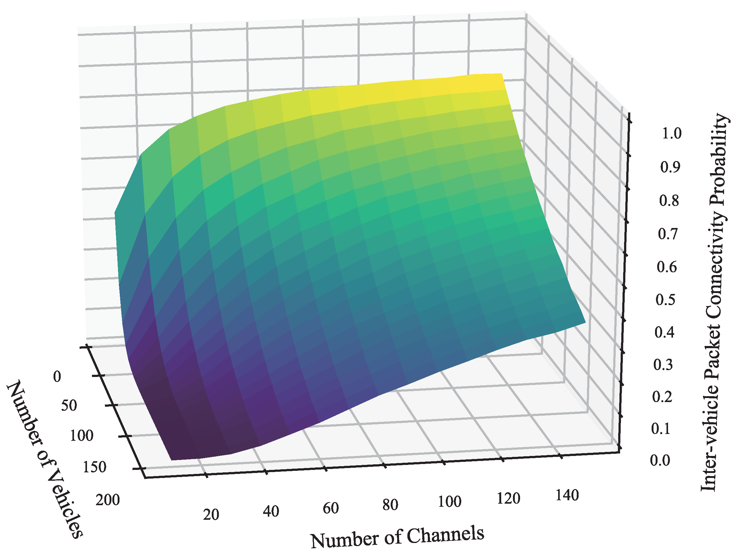Electronics 12 02021 g007 Electronics 12 02021 g007