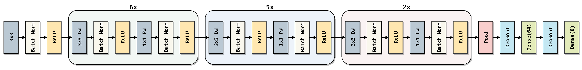 Electronics 12 02024 g008