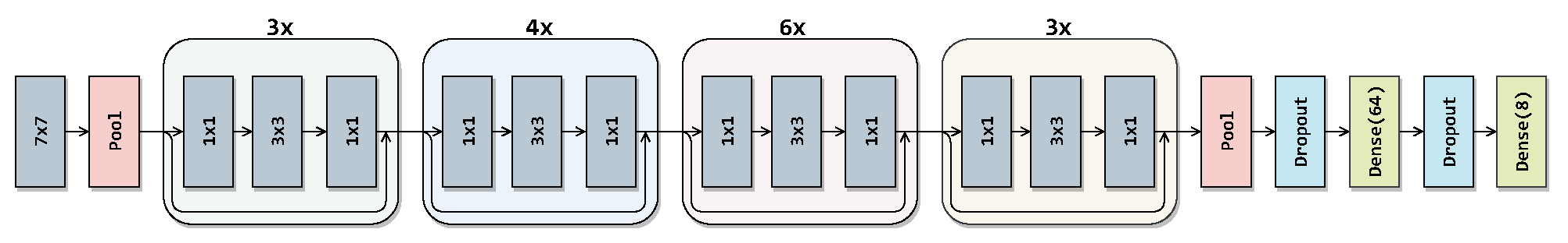 Electronics 12 02024 g009