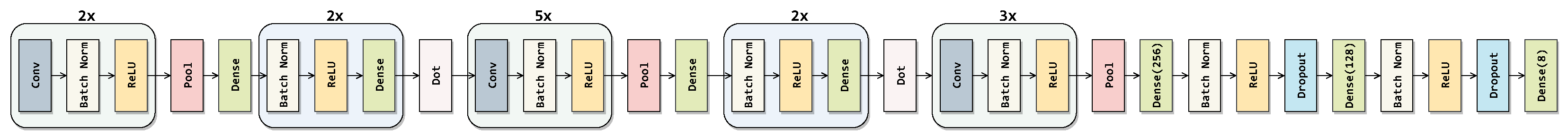 Electronics 12 02024 g010
