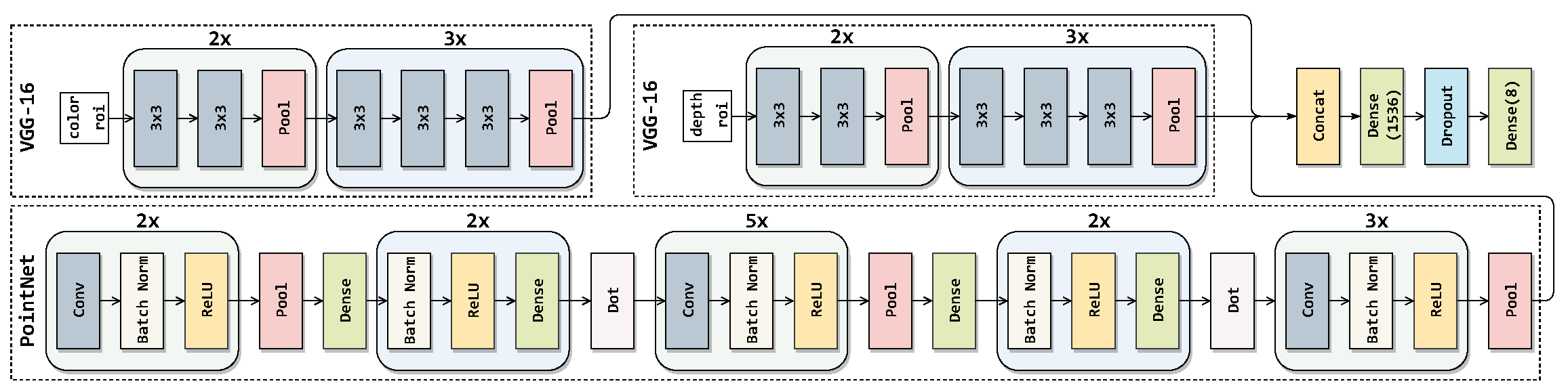 Electronics 12 02024 g011
